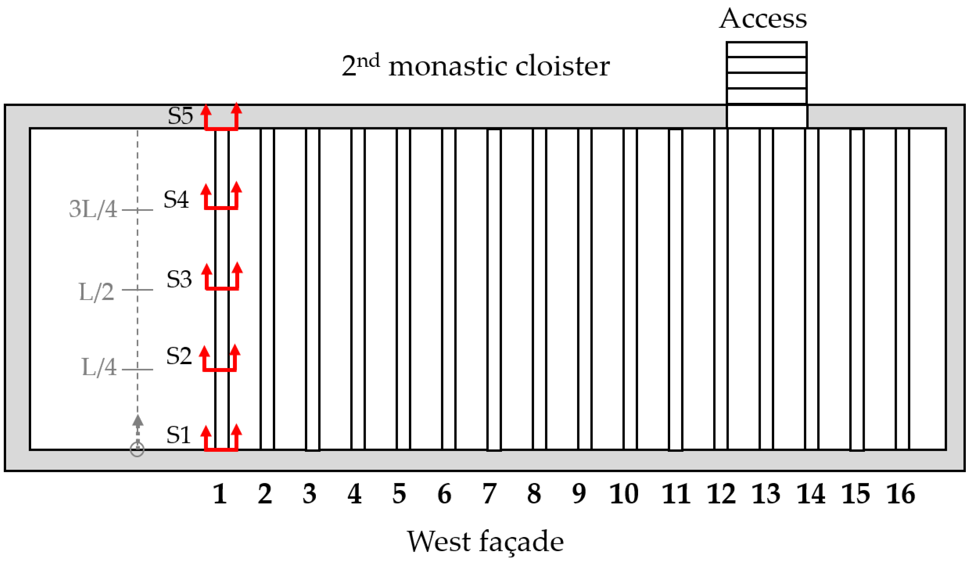 Buildings 12 02193 g003