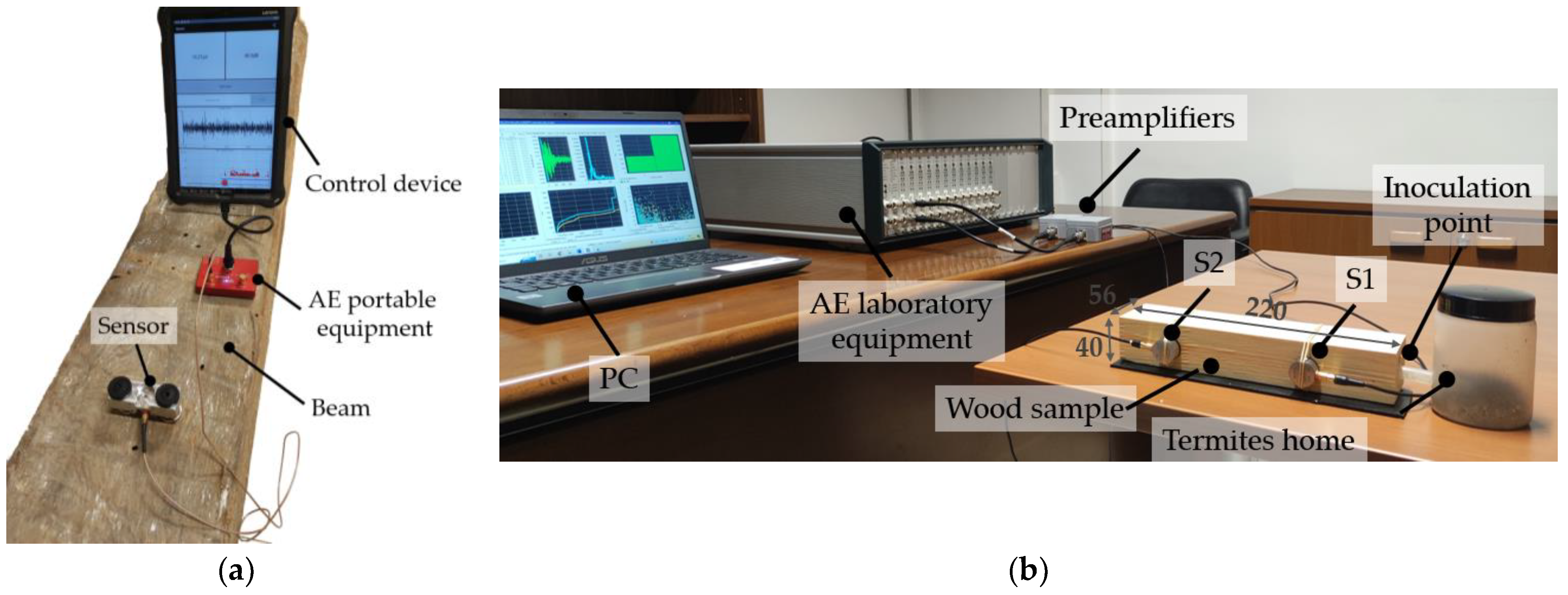 Buildings 12 02193 g006