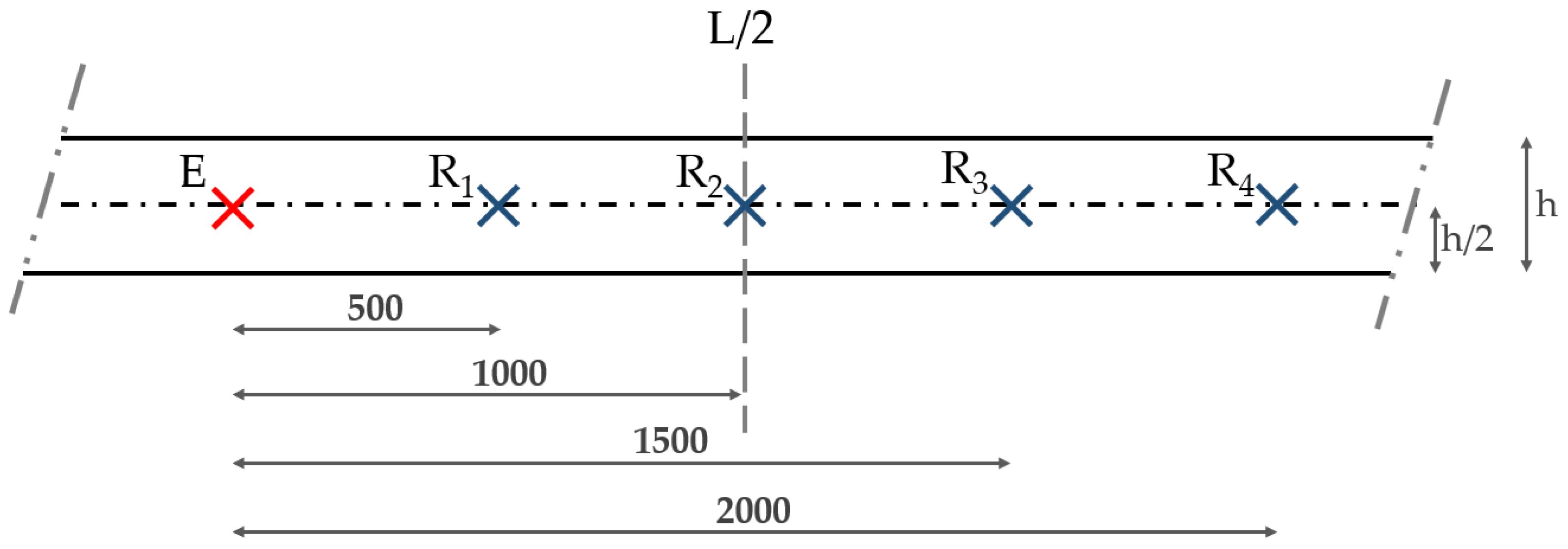 Buildings 12 02193 g008