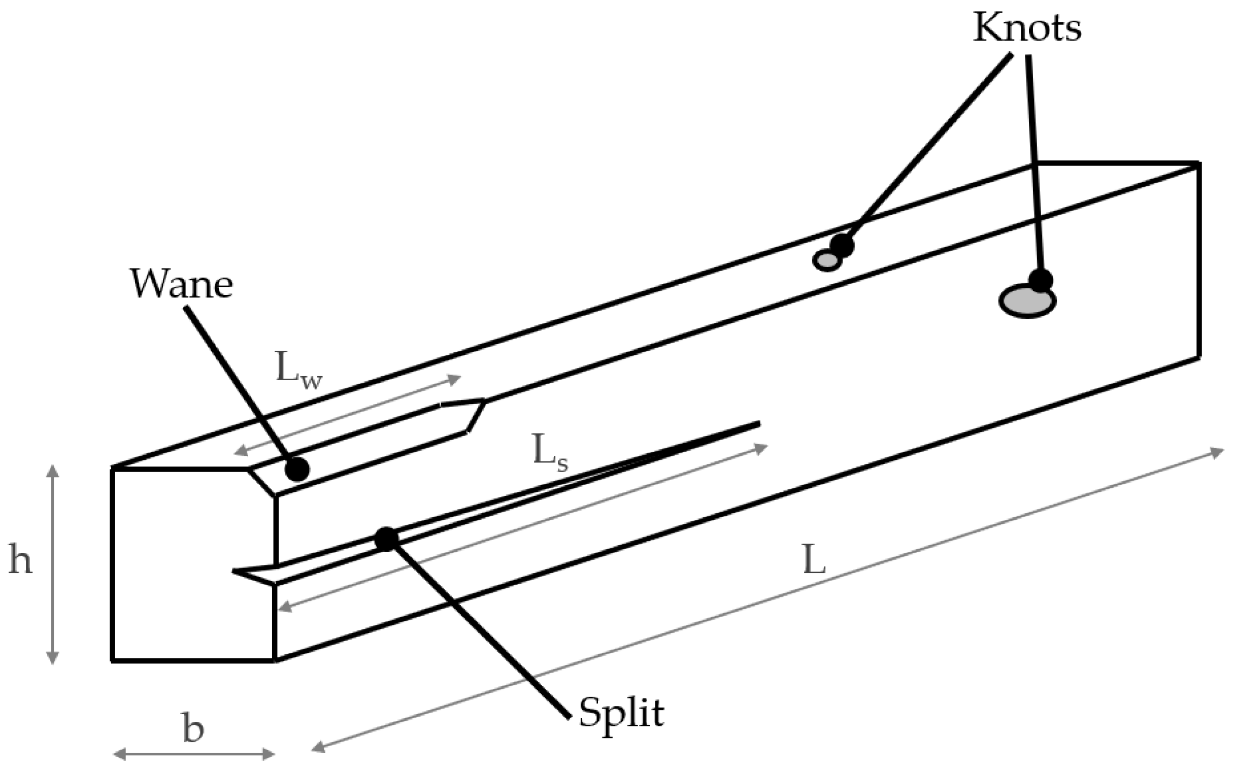 Buildings 12 02193 g012