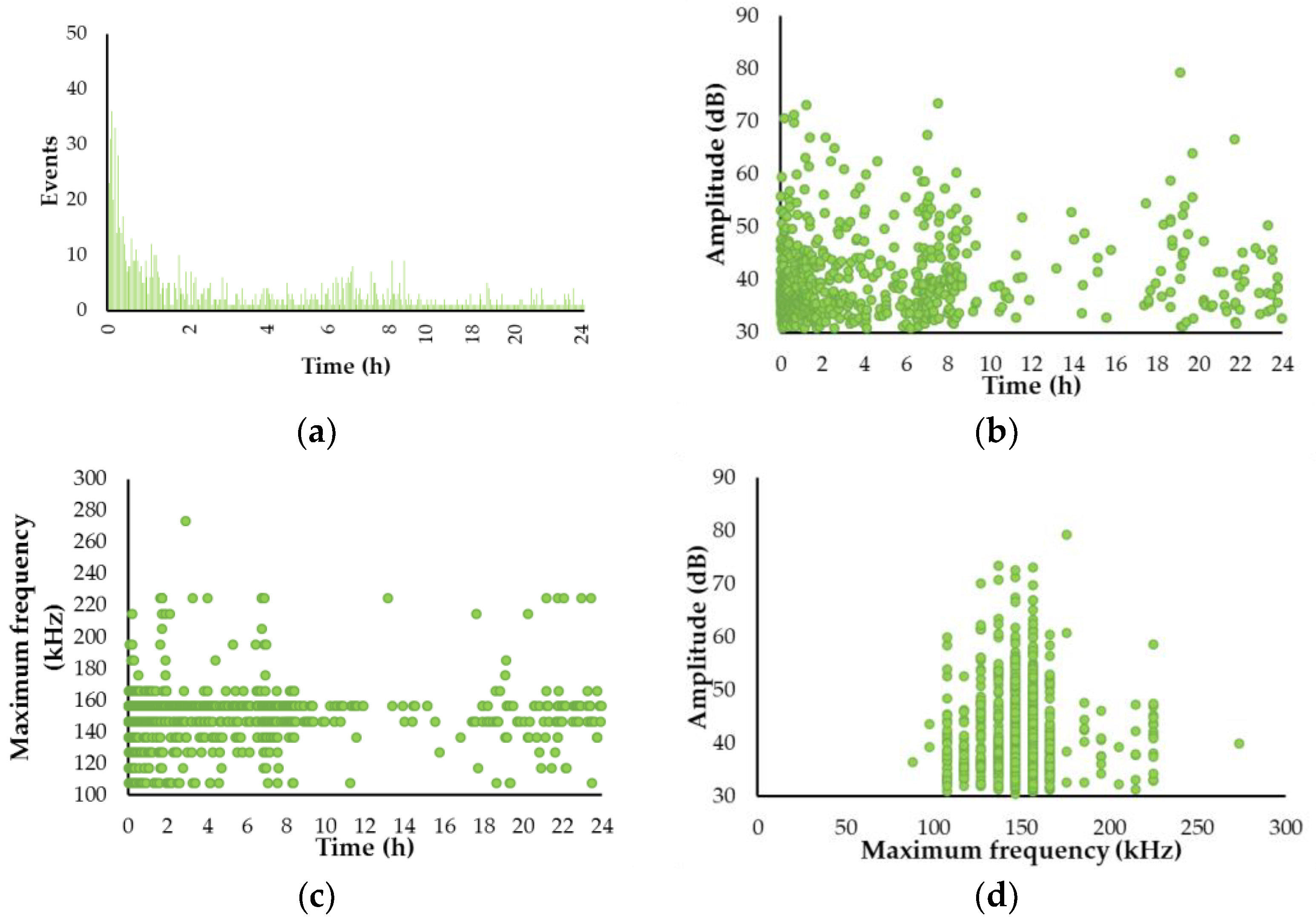 Buildings 12 02193 g015
