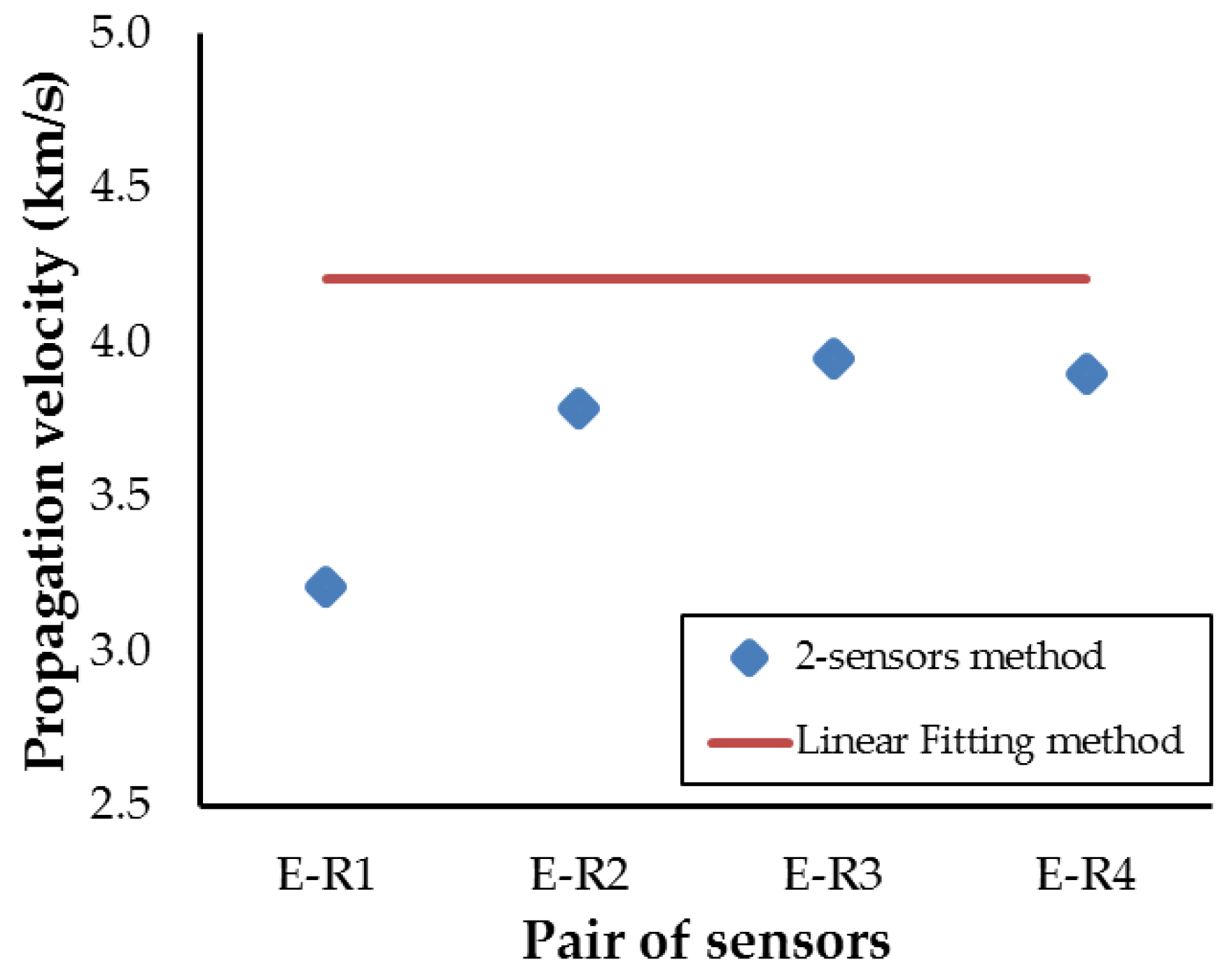 Buildings 12 02193 g021