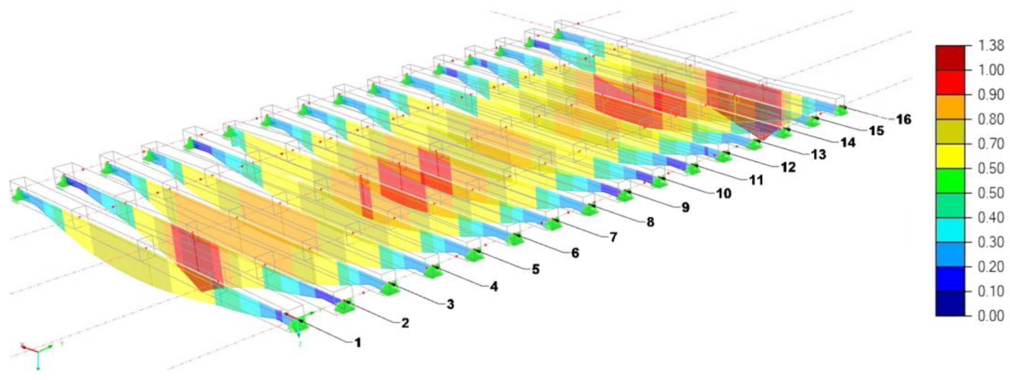 Buildings 12 02193 g023