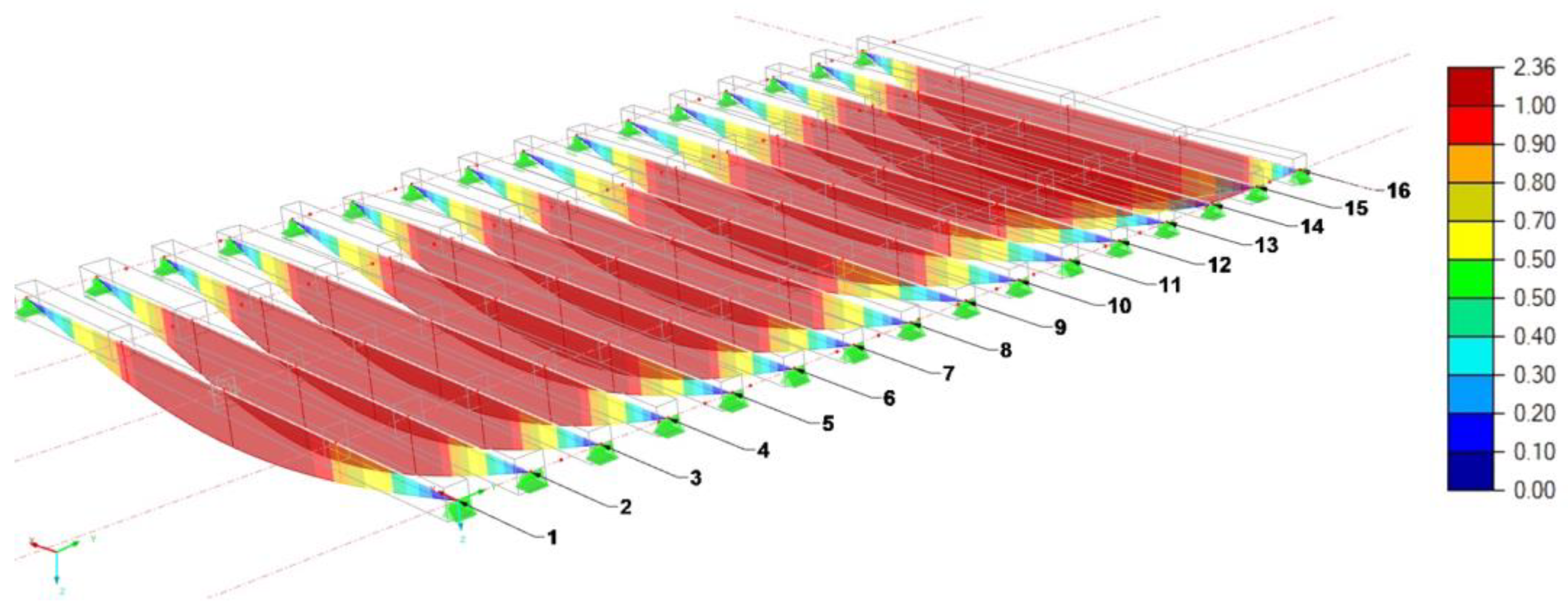 Buildings 12 02193 g024