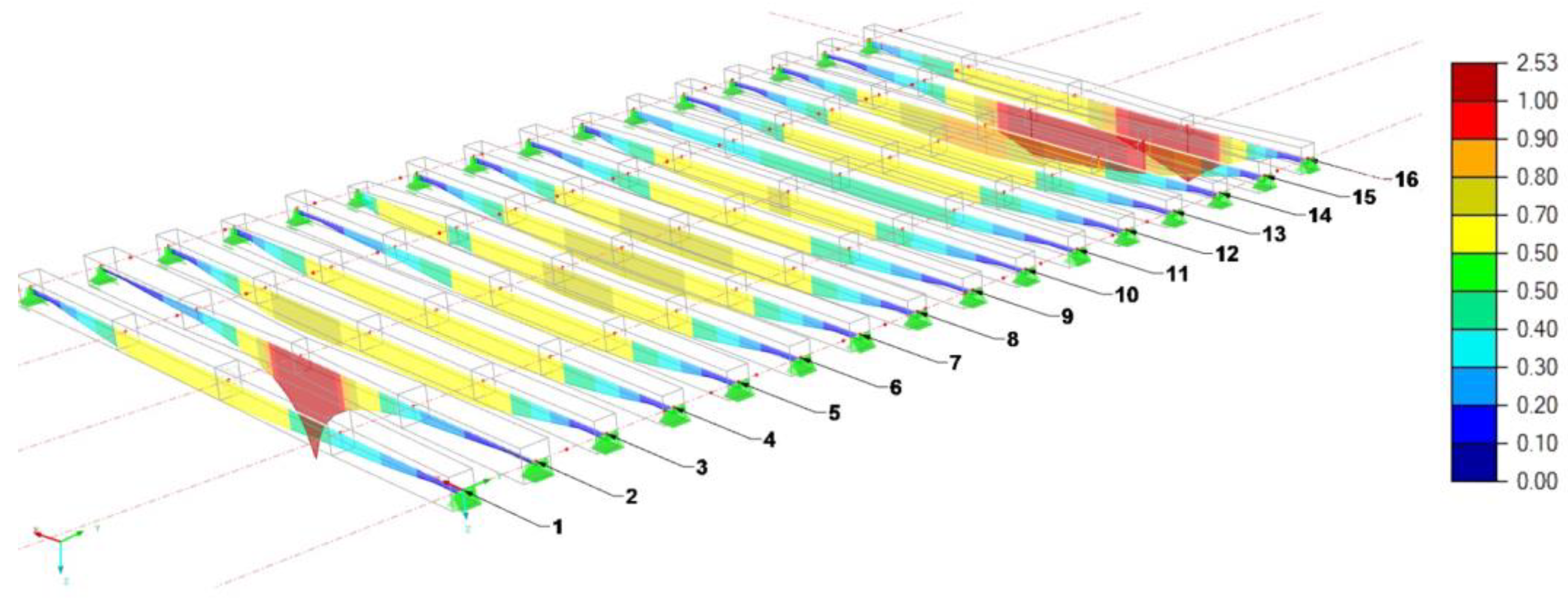 Buildings 12 02193 g025