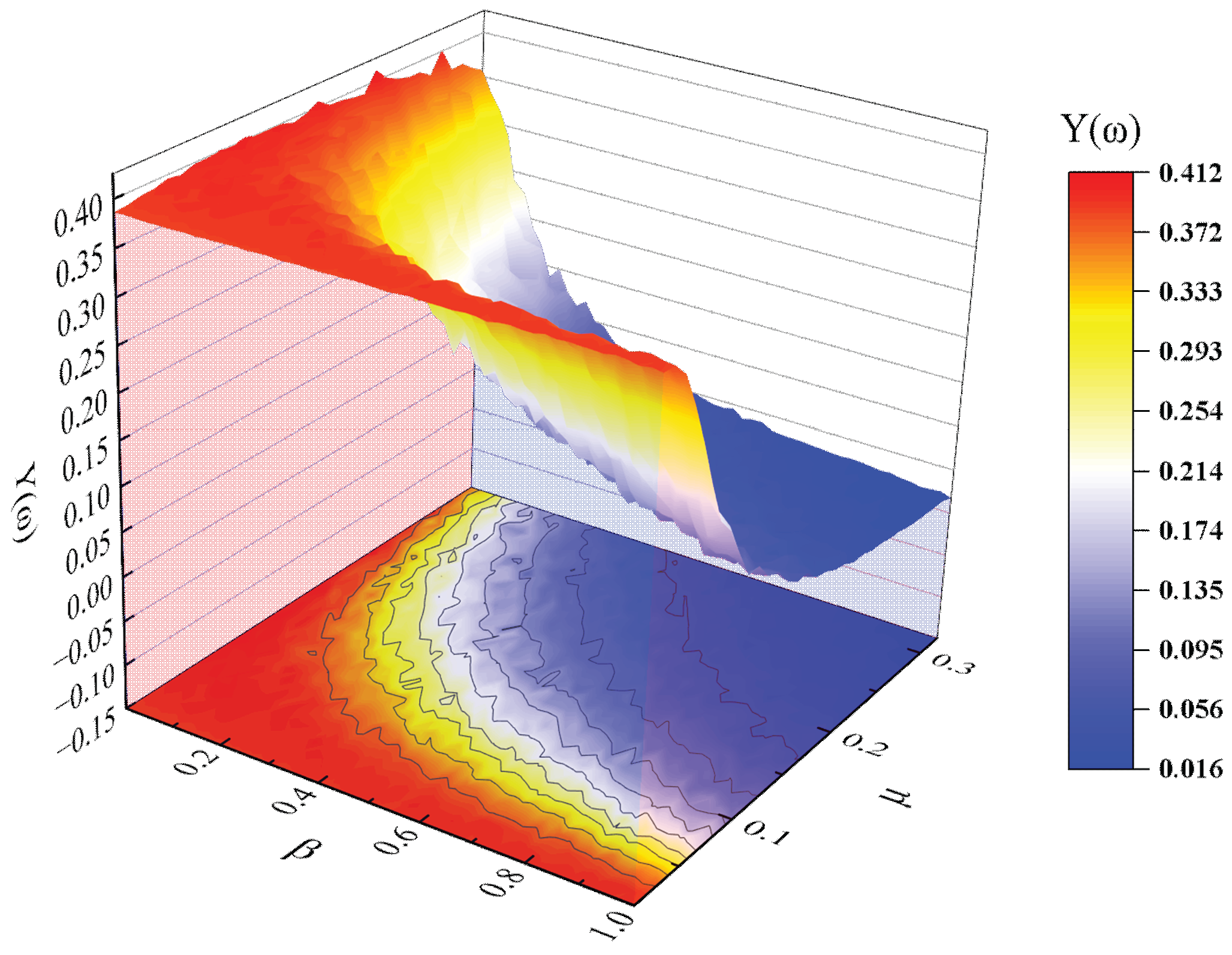 Buildings 12 02200 g011