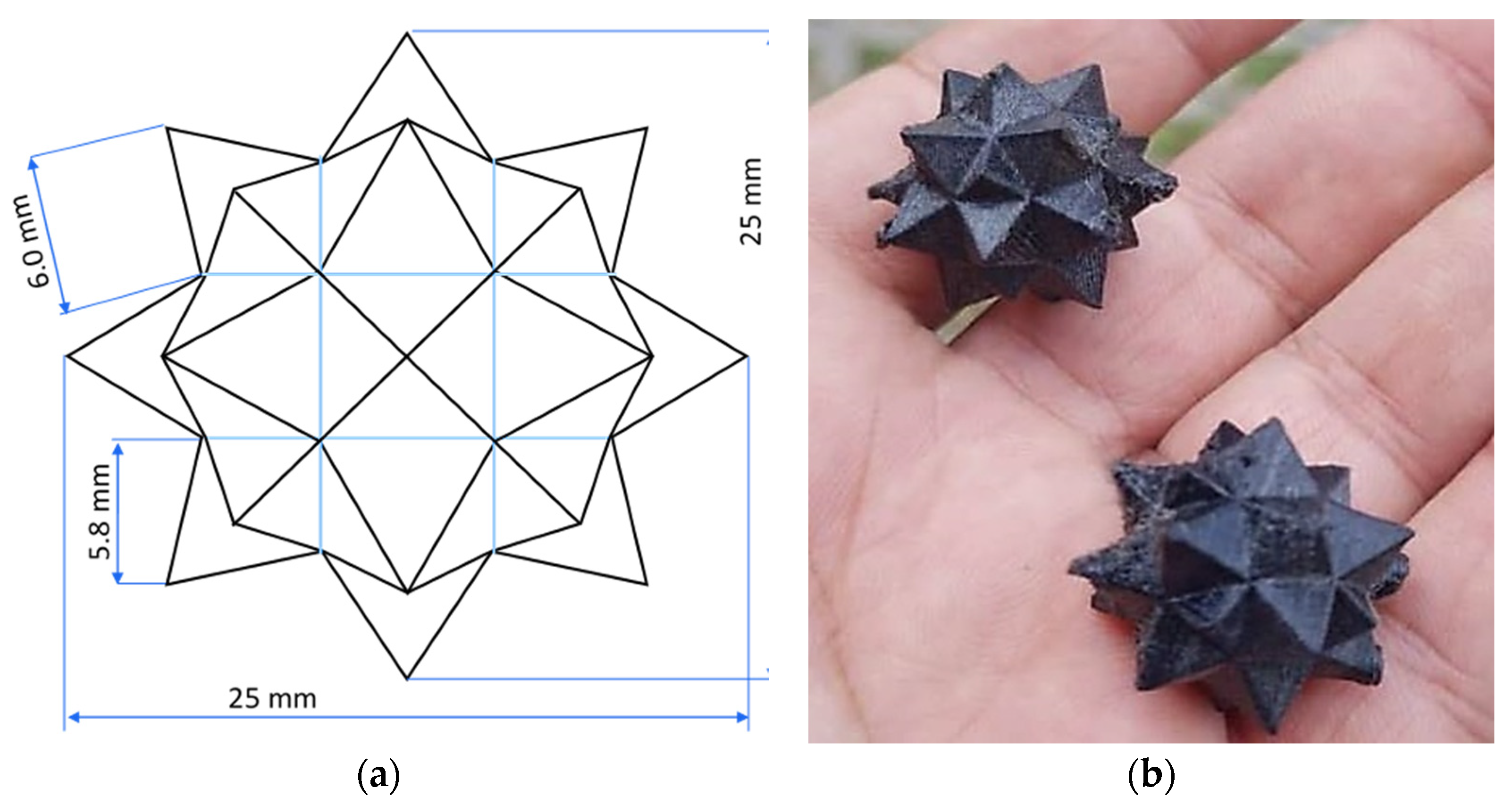 Buildings | Free Full-Text | Modeling and Optimizing the Effect of 3D  Printed Origami Bubble Aggregate on the Mechanical and Deformation  Properties of Rubberized ECC