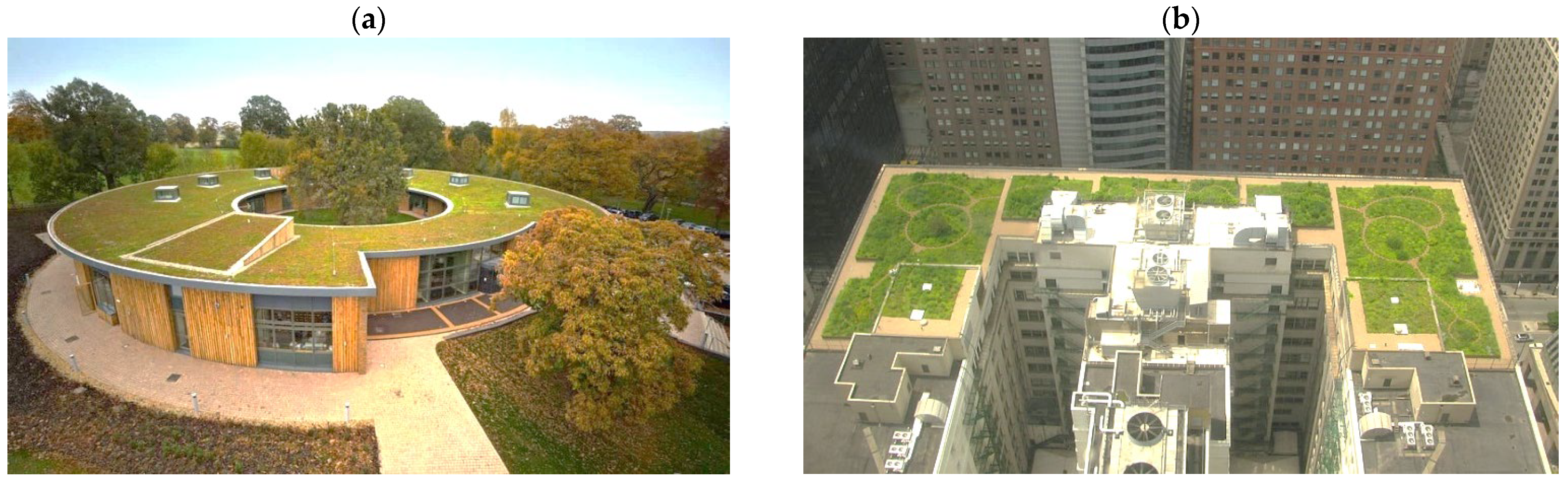 Buildings 12 02202 g002 Buildings 12 02202 g002