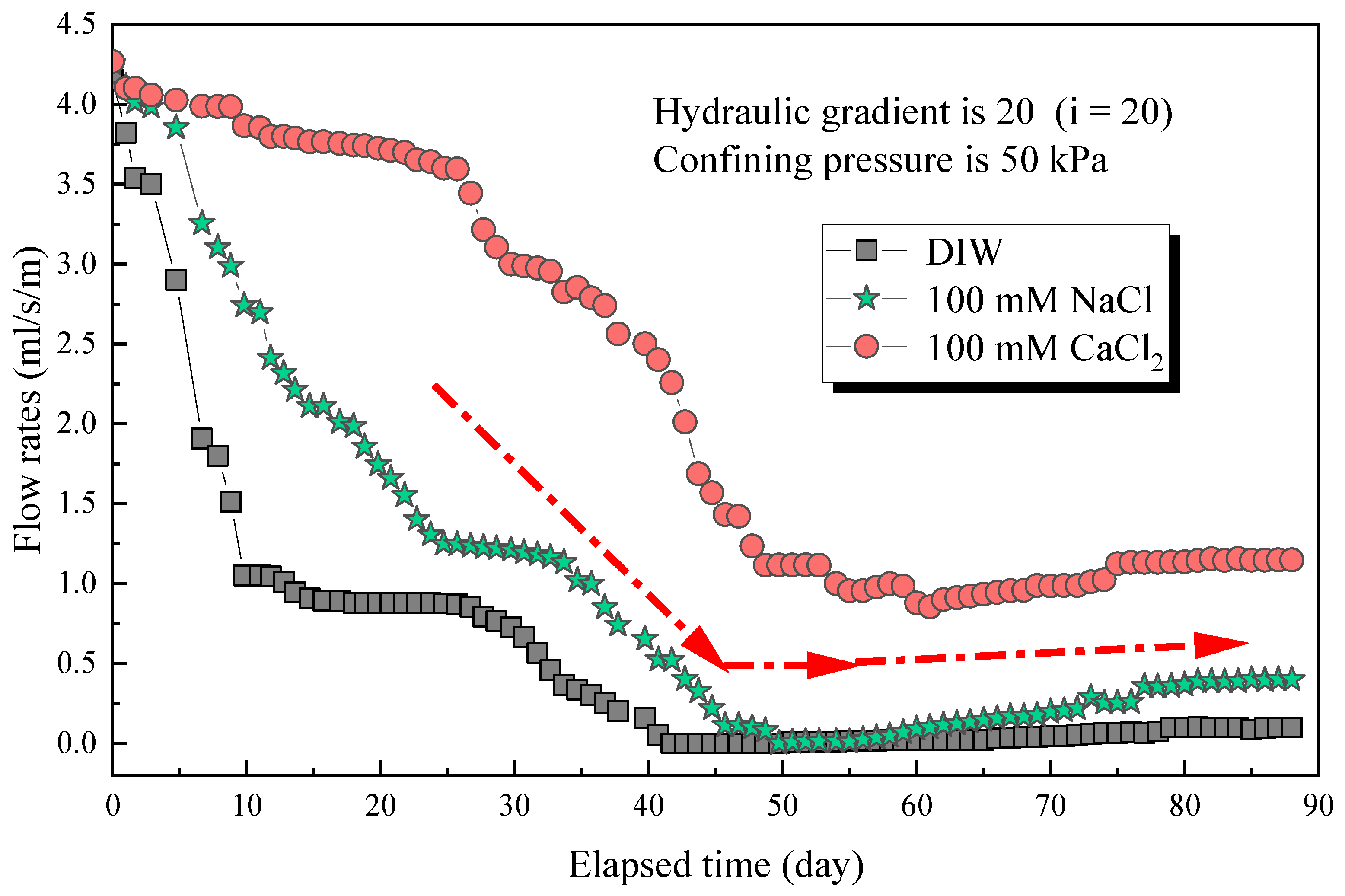 Buildings 12 02207 g007