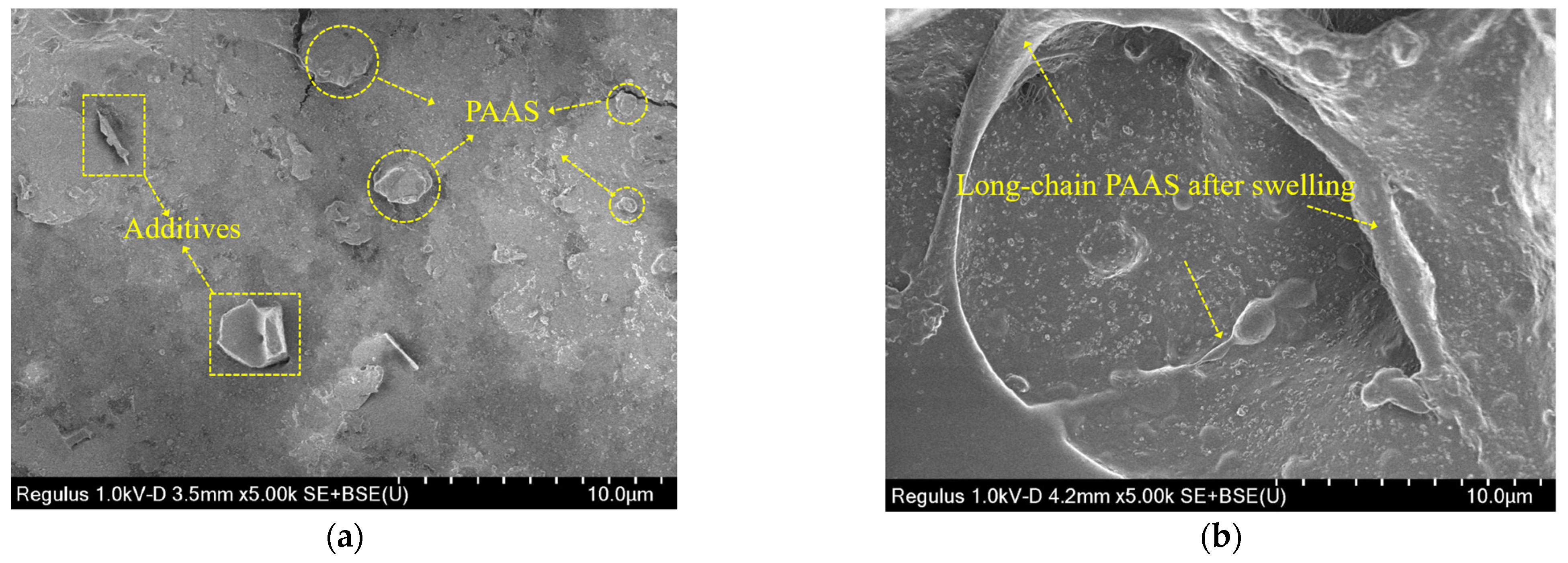 Buildings 12 02207 g009a