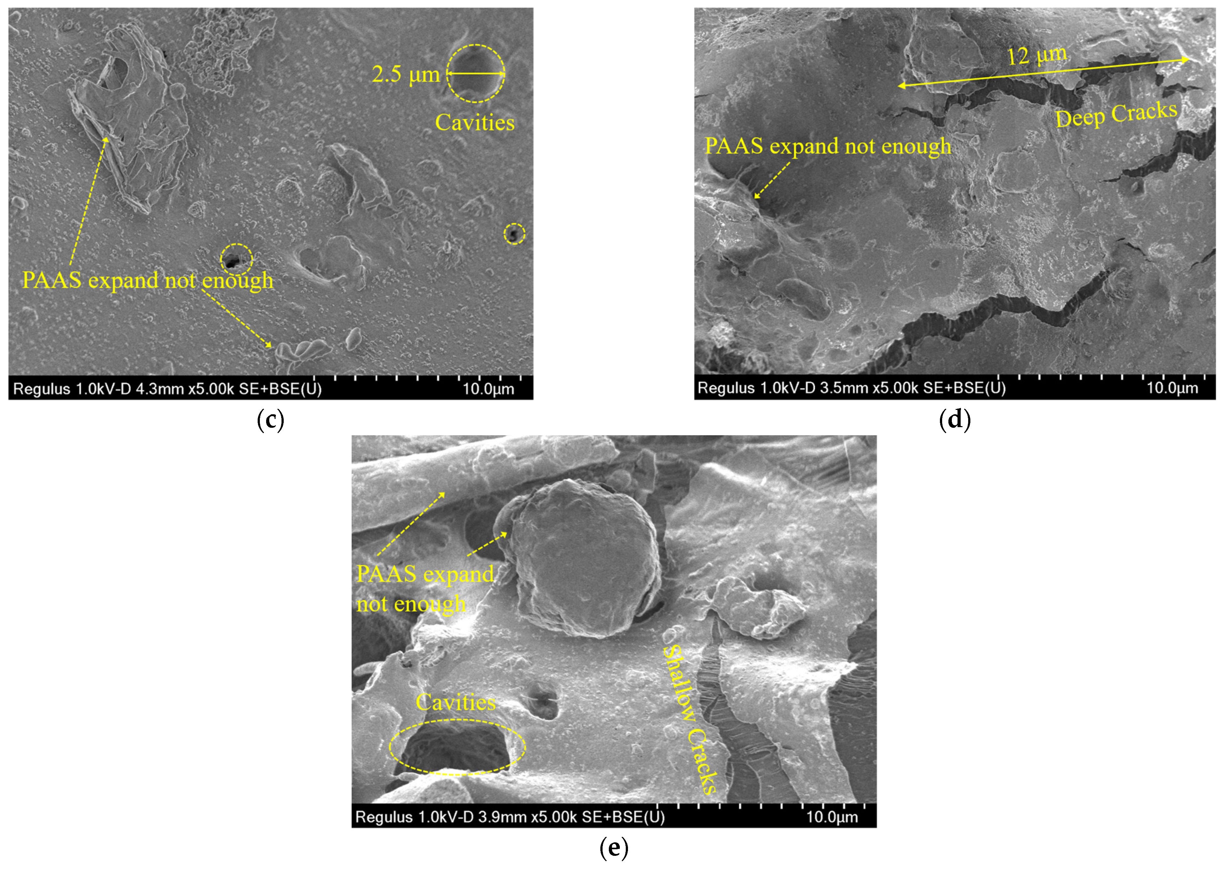 Buildings 12 02207 g009b