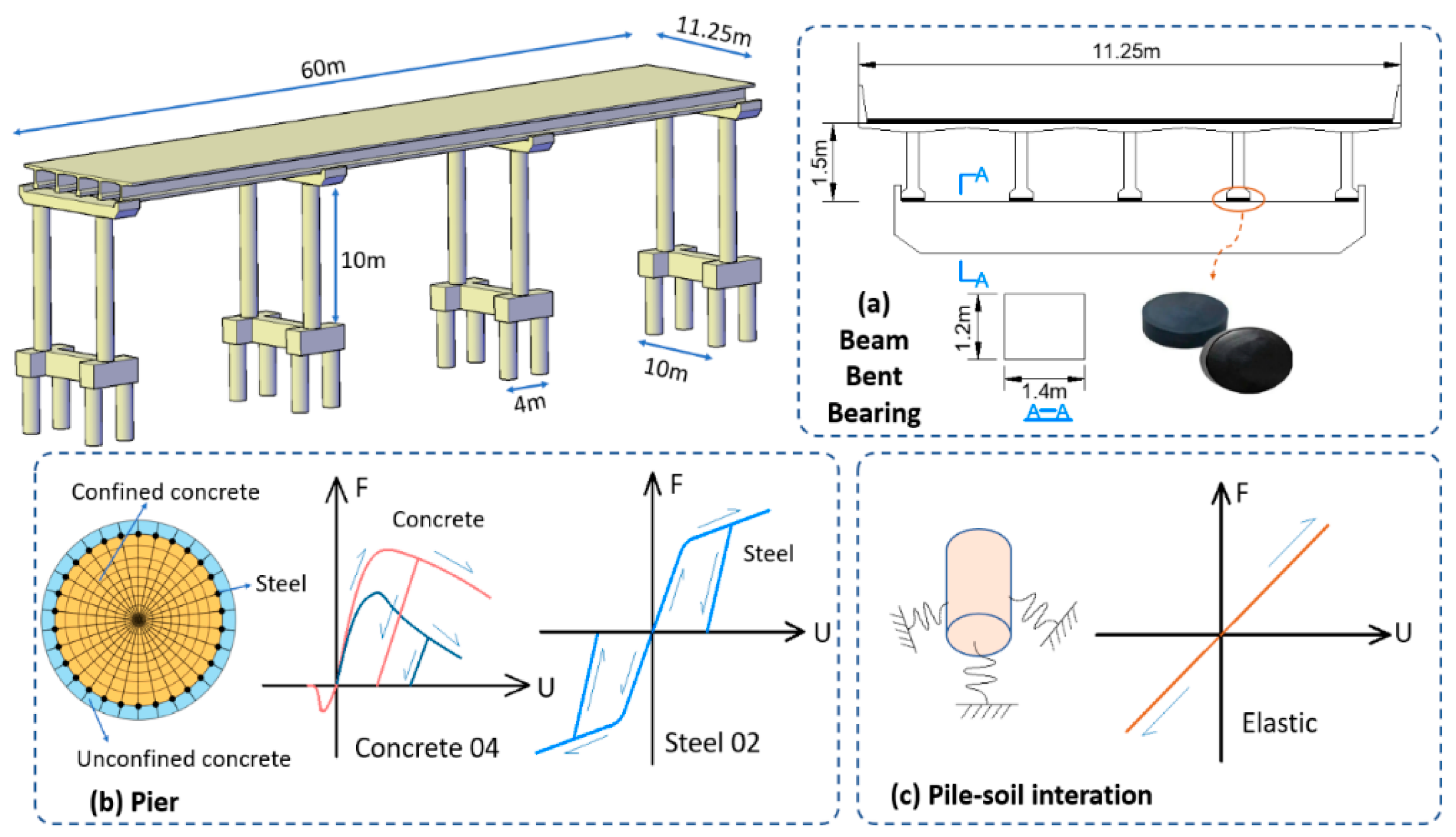 Buildings 12 02223 g008