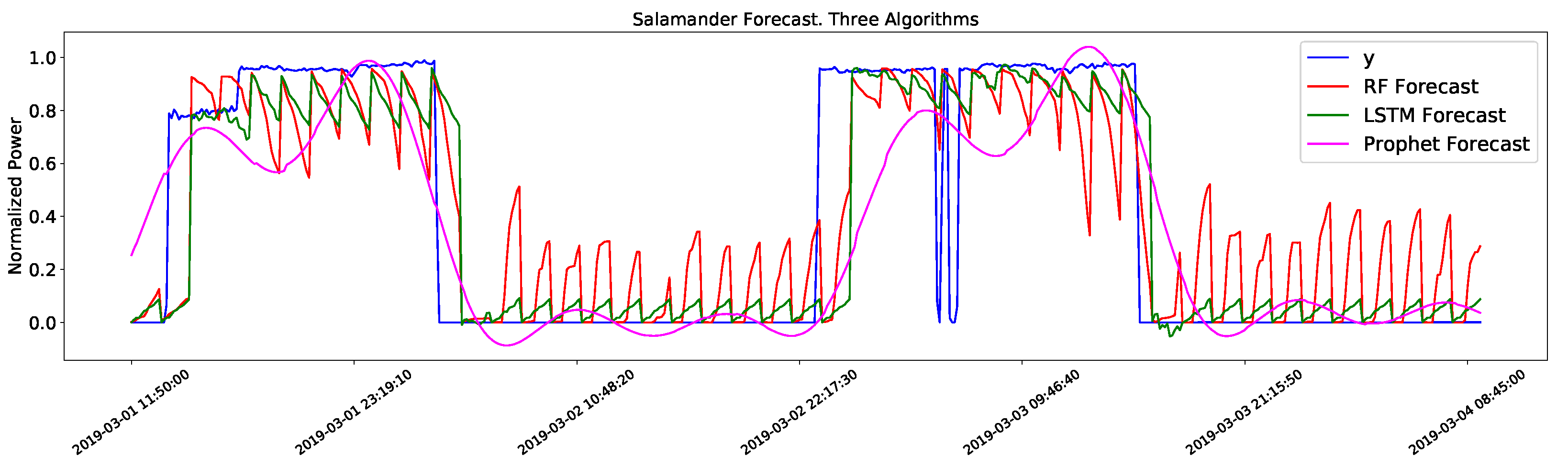 Buildings 12 02231 g002 Buildings 12 02231 g002