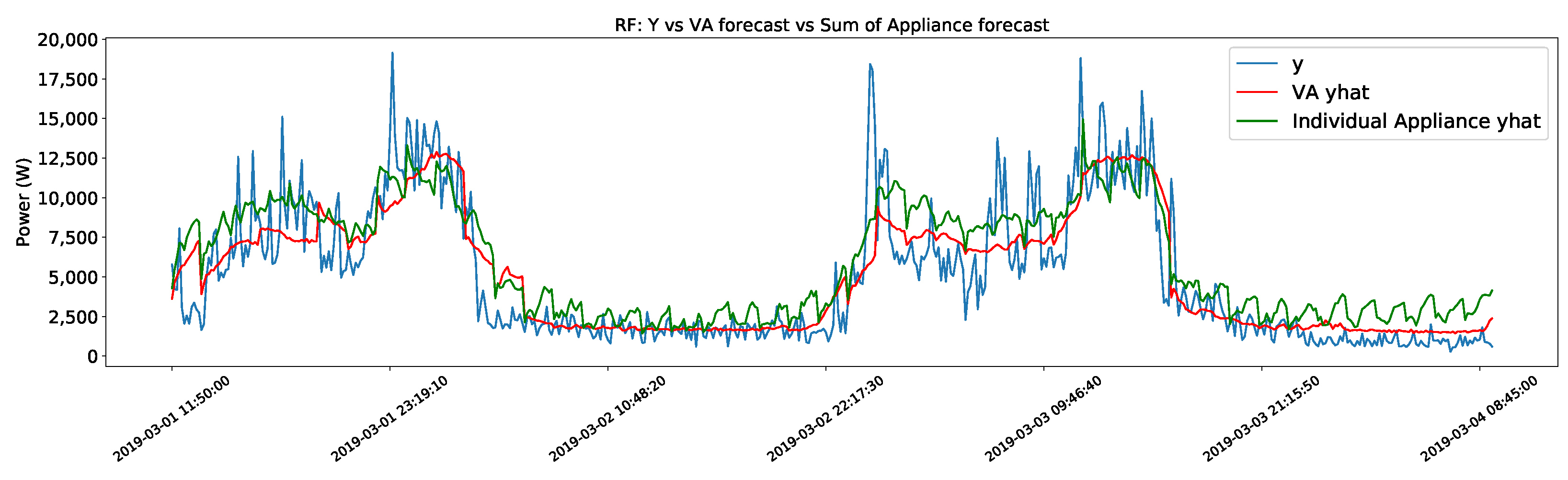 Buildings 12 02231 g003 Buildings 12 02231 g003