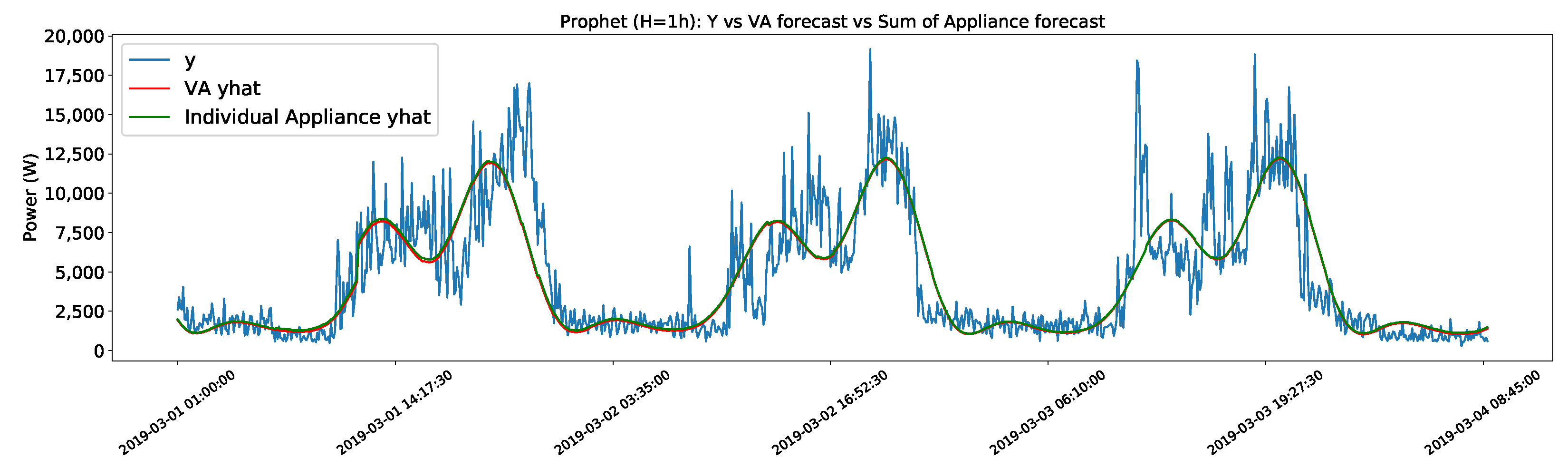 Buildings 12 02231 g004 Buildings 12 02231 g004