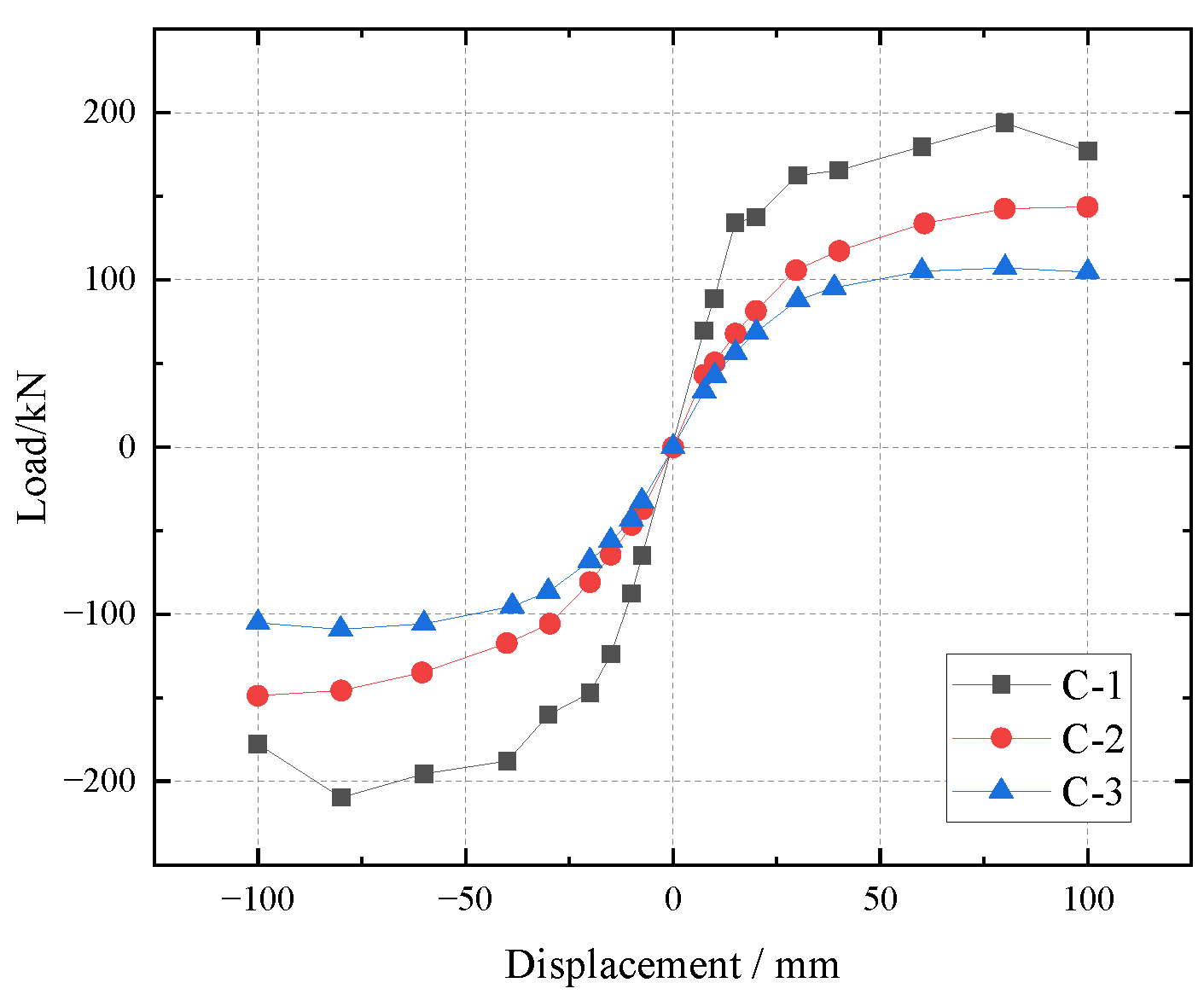 Buildings 12 02240 g013
