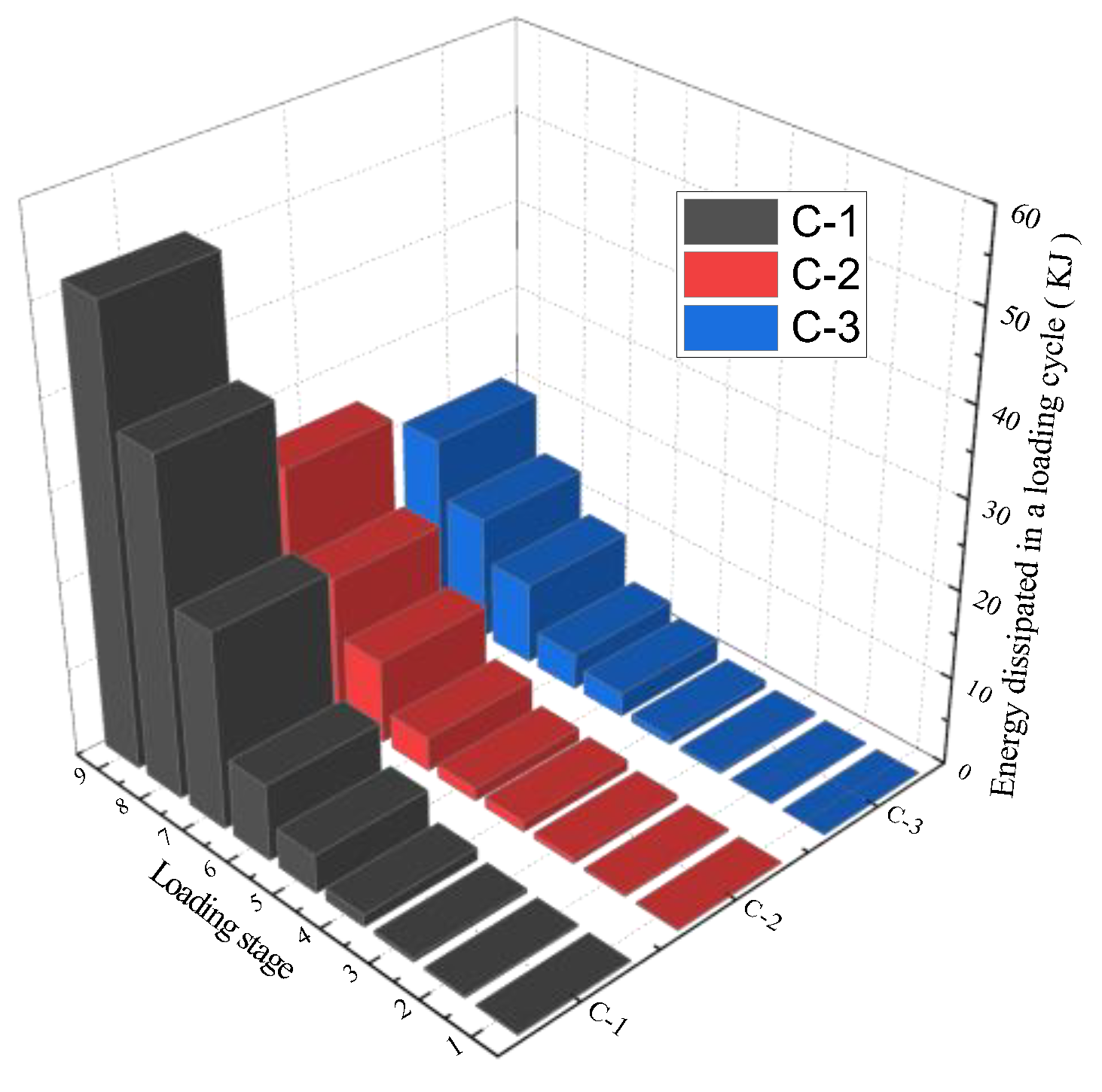 Buildings 12 02240 g015