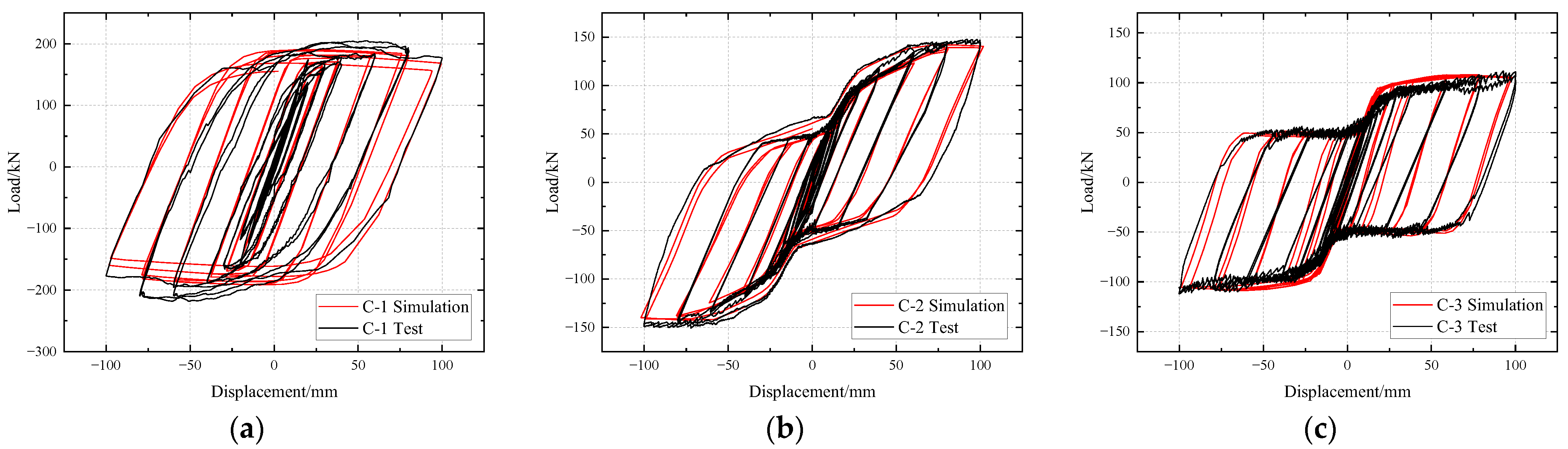 Buildings 12 02240 g020