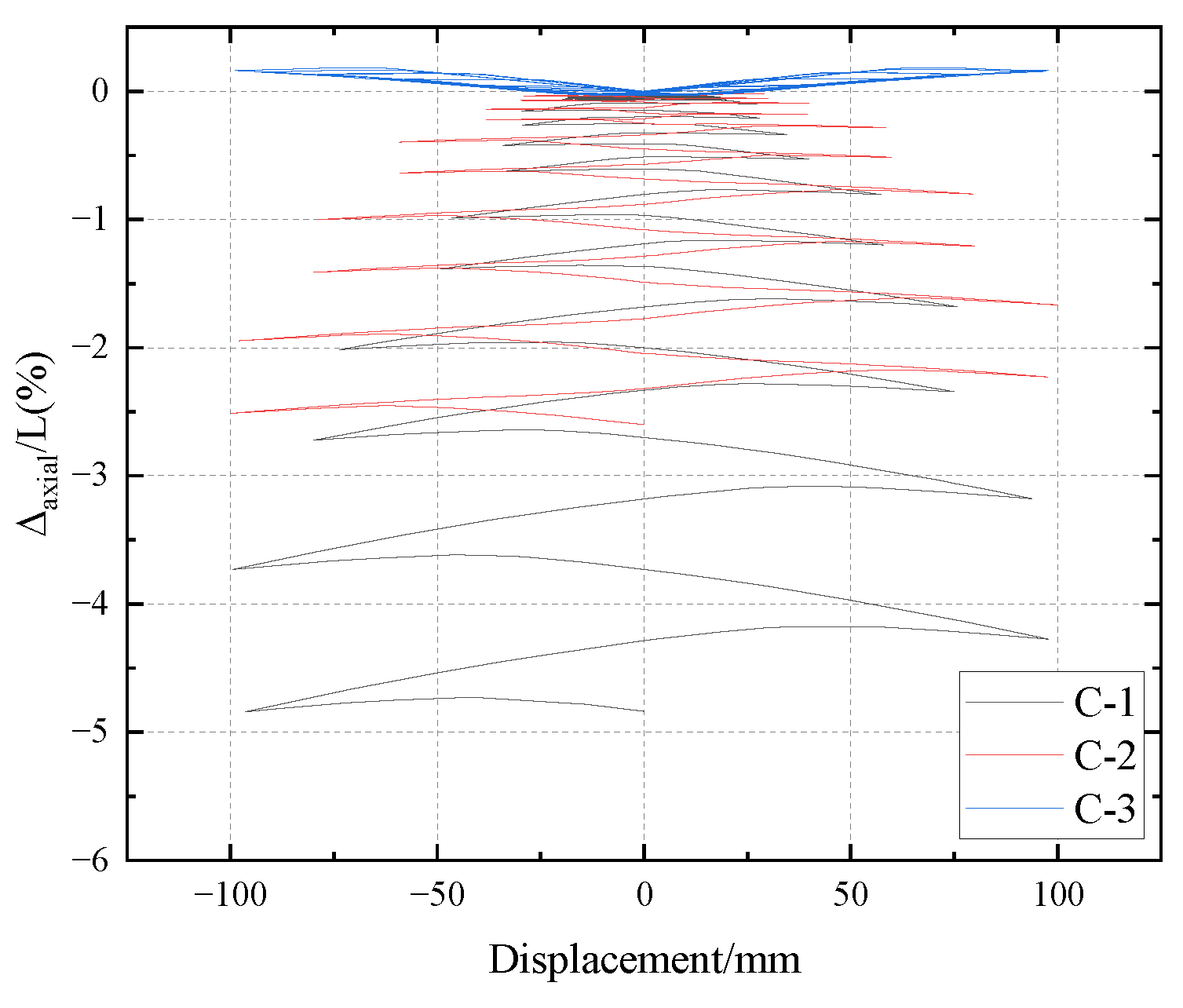 Buildings 12 02240 g021