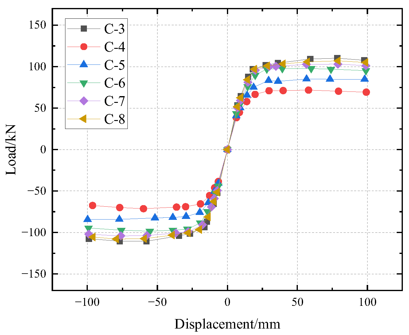 Buildings 12 02240 g024