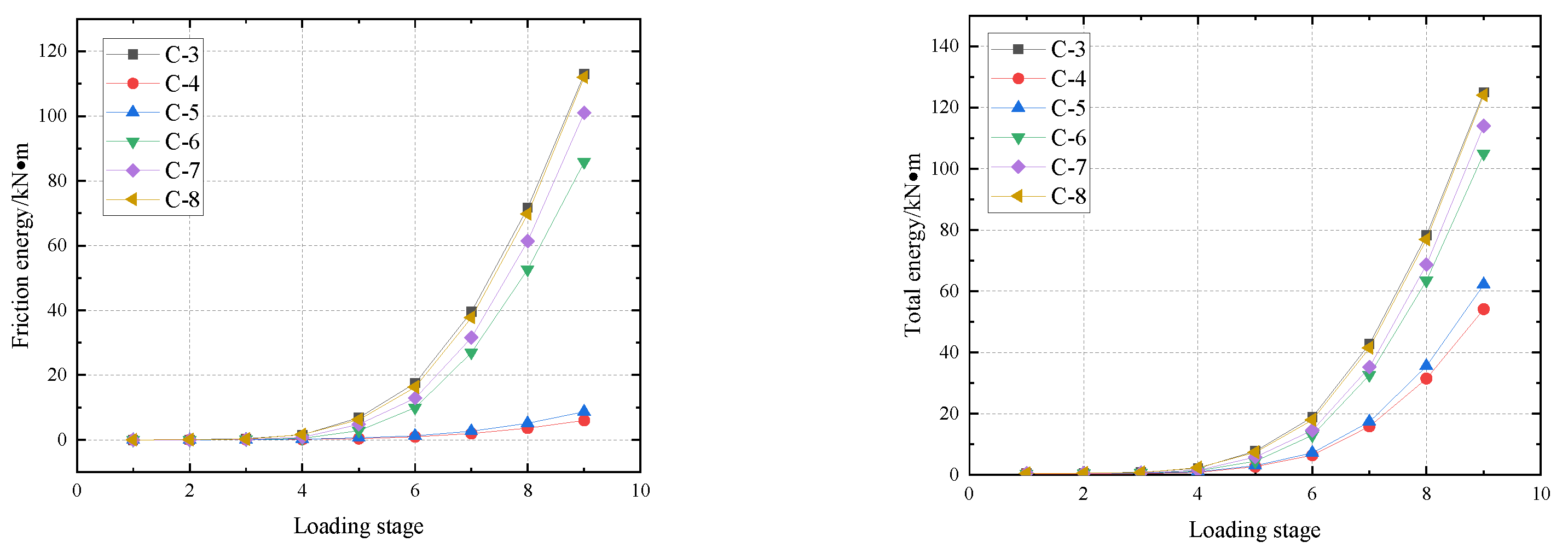 Buildings 12 02240 g026