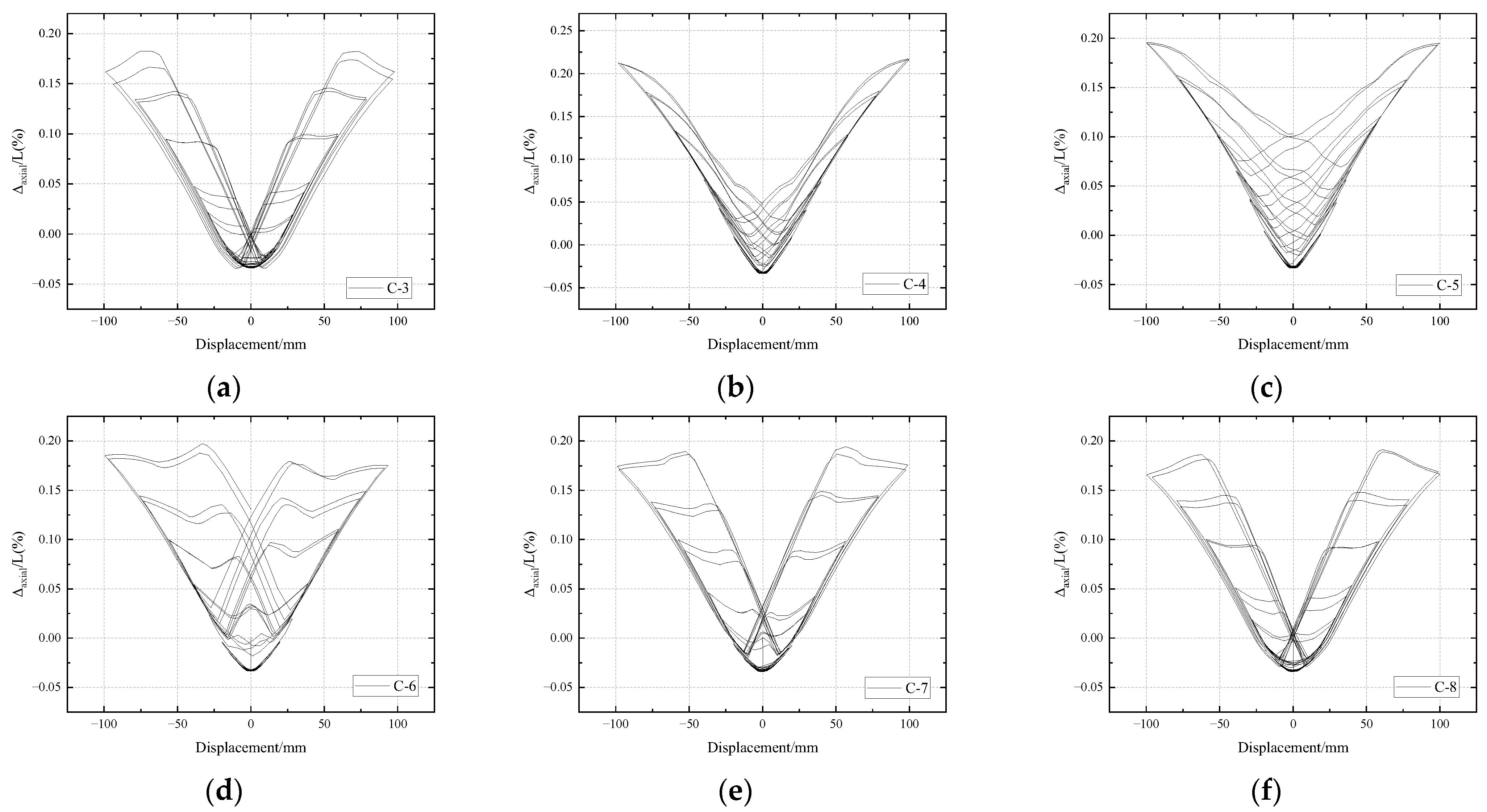 Buildings 12 02240 g027