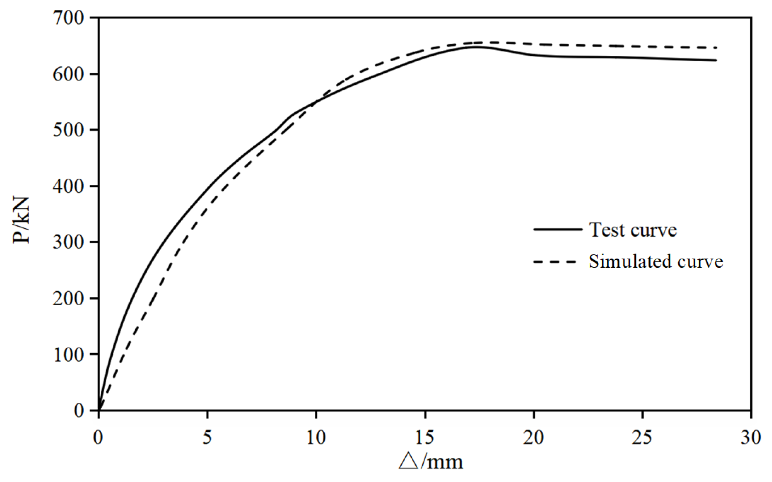 Buildings 12 02245 g004 Buildings 12 02245 g004
