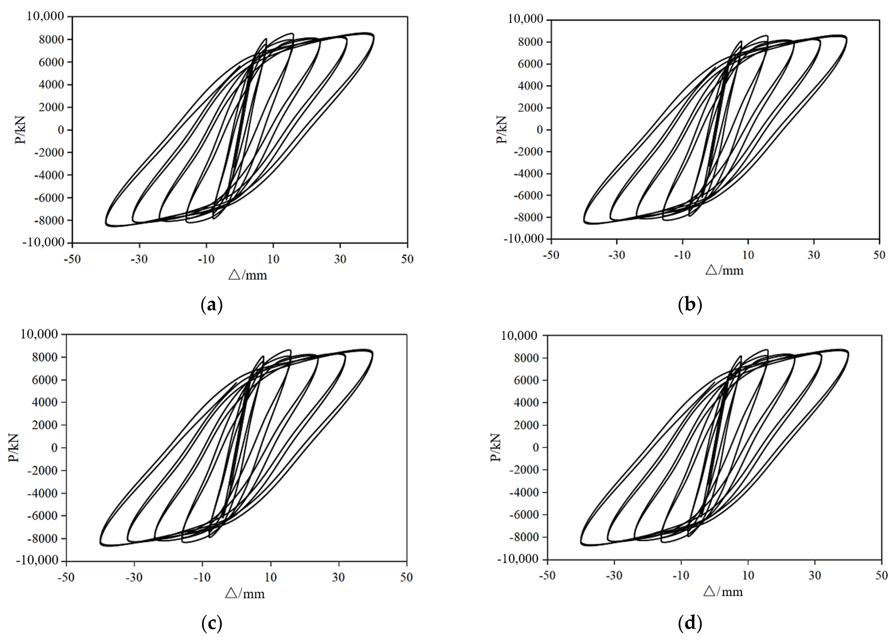 Buildings 12 02245 g005a Buildings 12 02245 g005a