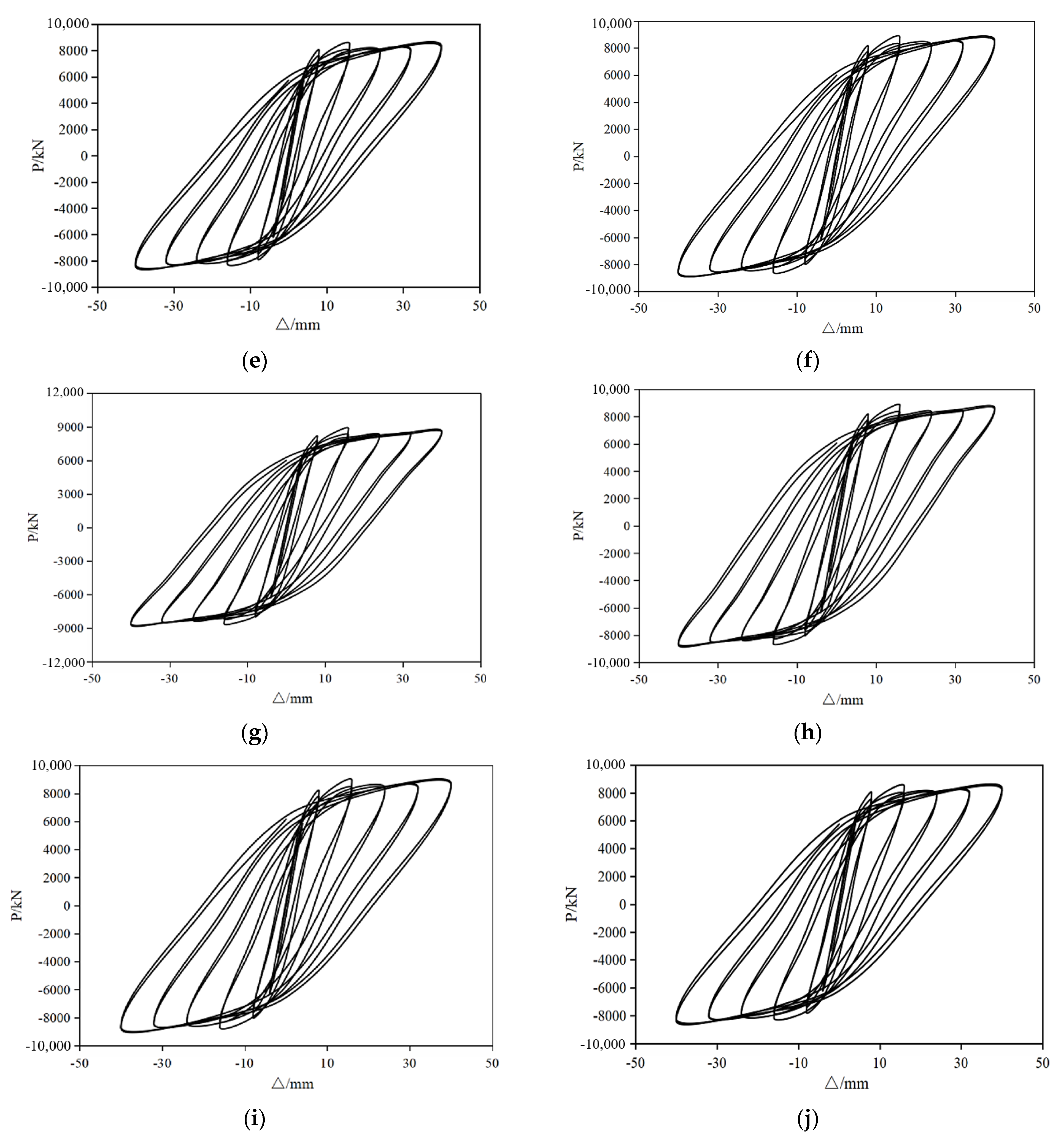 Buildings 12 02245 g005b Buildings 12 02245 g005b