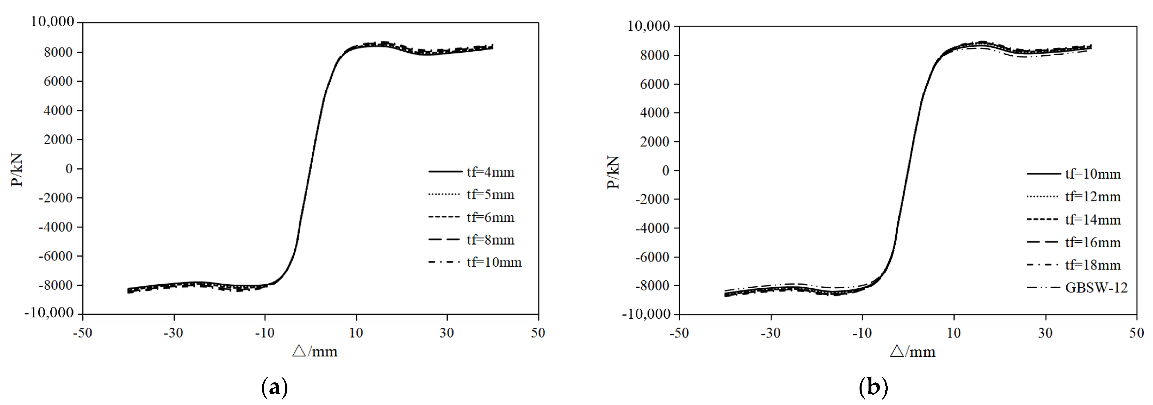 Buildings 12 02245 g006 Buildings 12 02245 g006