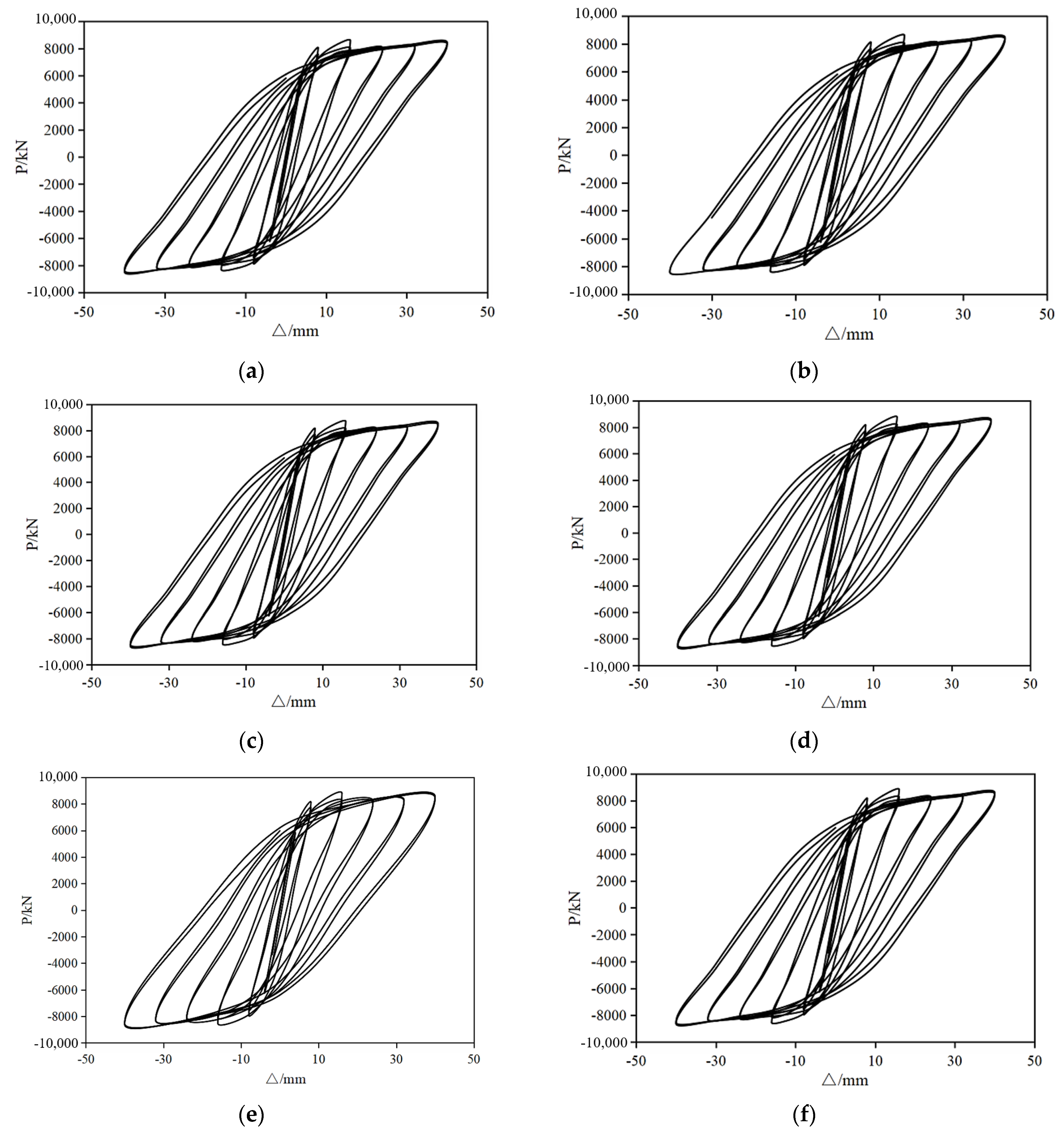 Buildings 12 02245 g008a Buildings 12 02245 g008a