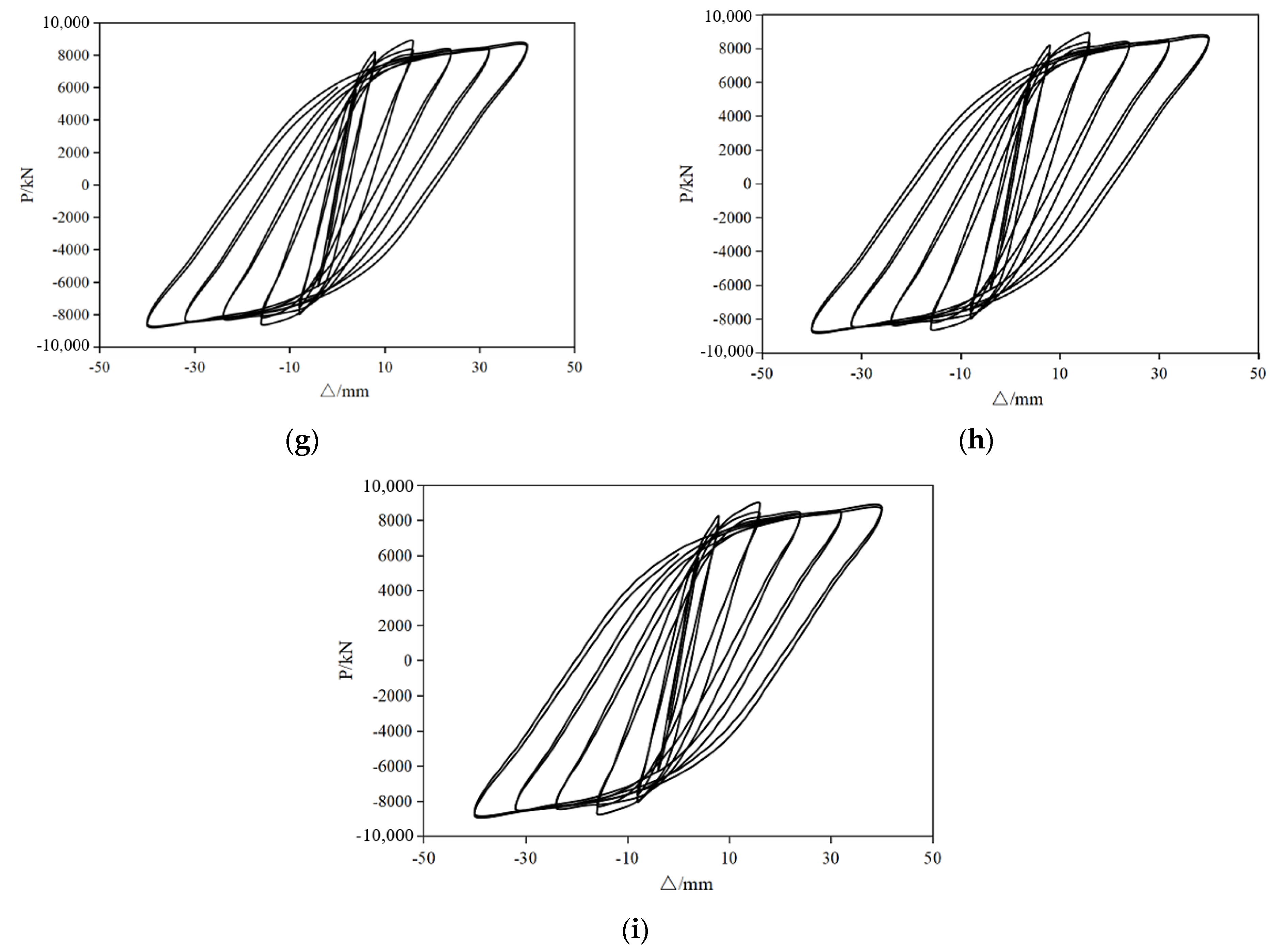 Buildings 12 02245 g008b Buildings 12 02245 g008b
