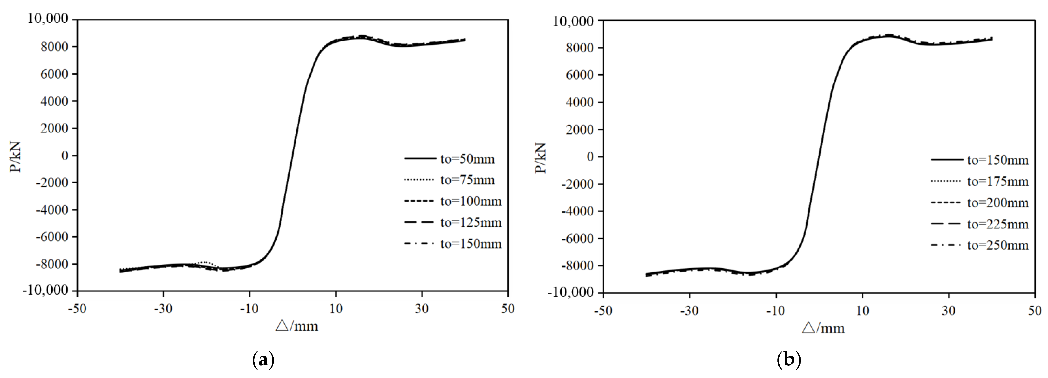 Buildings 12 02245 g009 Buildings 12 02245 g009