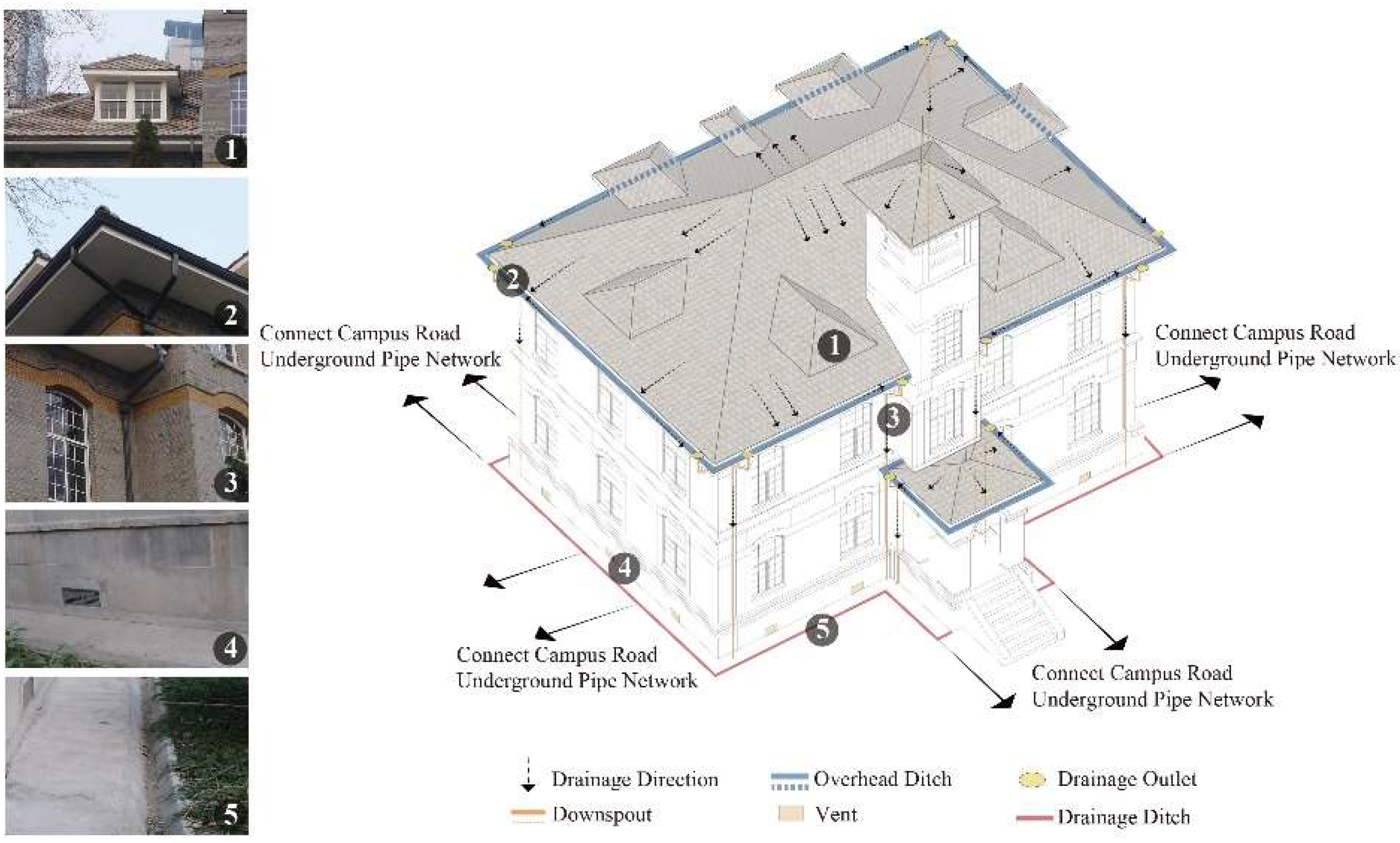 Buildings 12 02251 g013