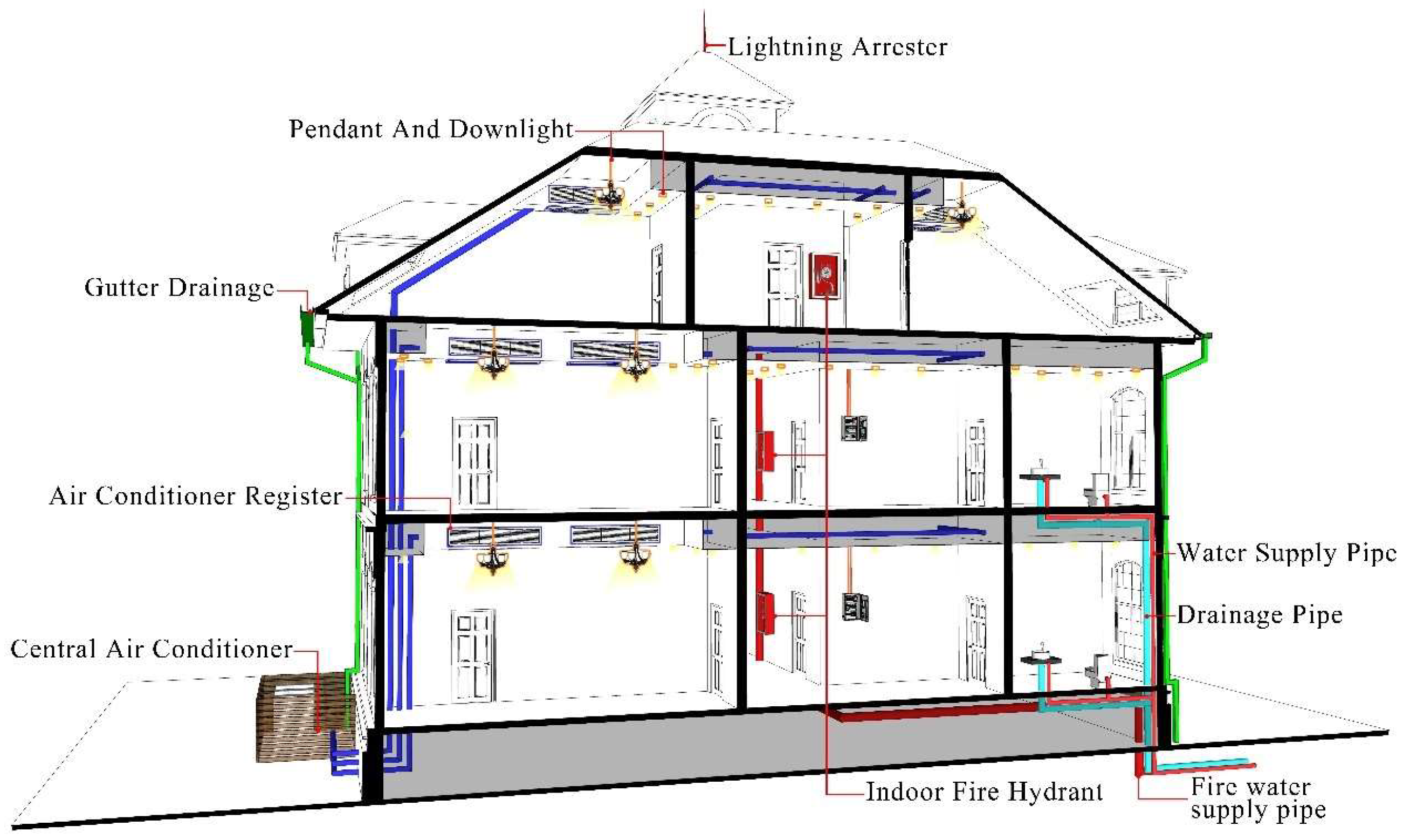 Buildings 12 02251 g024