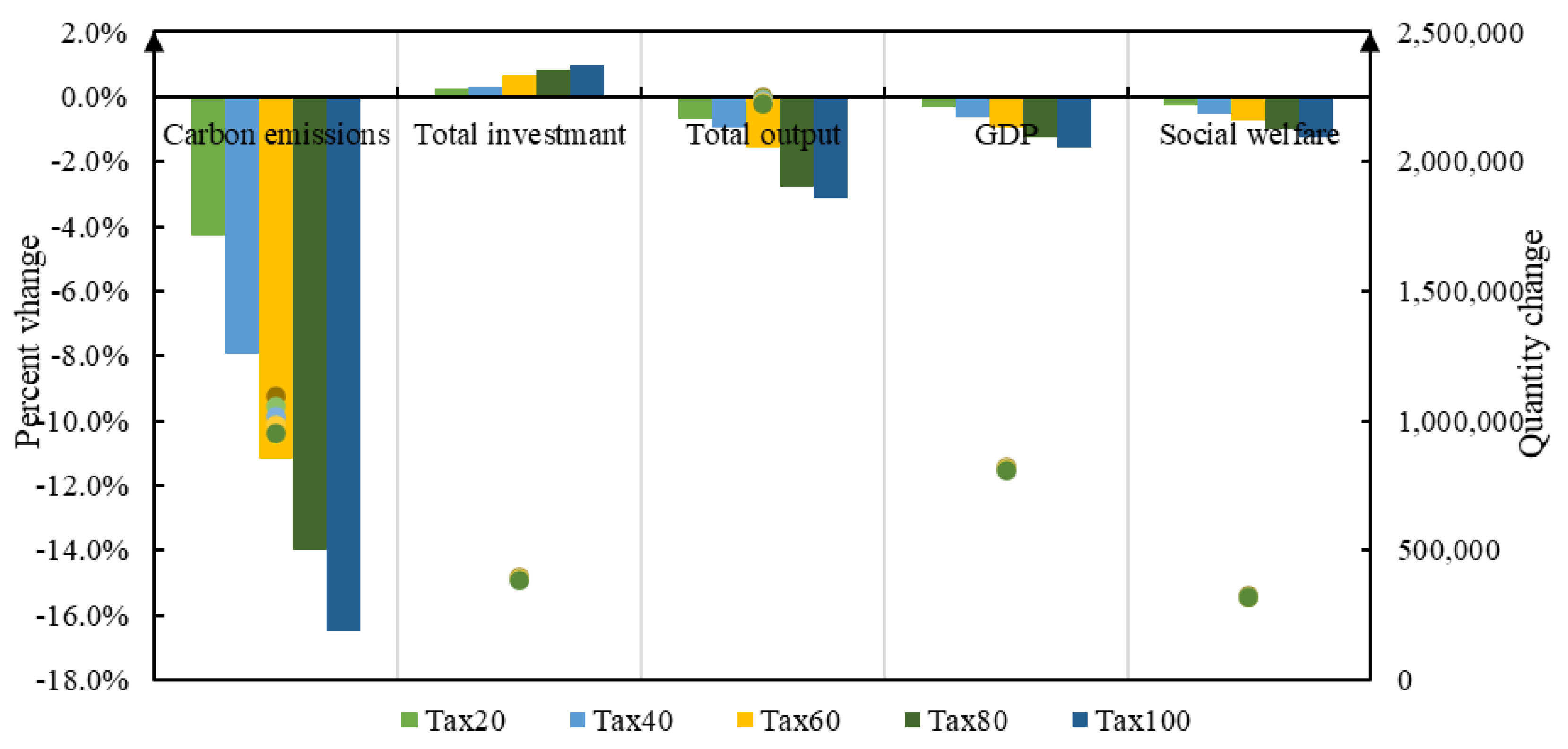 Buildings 12 02252 g004