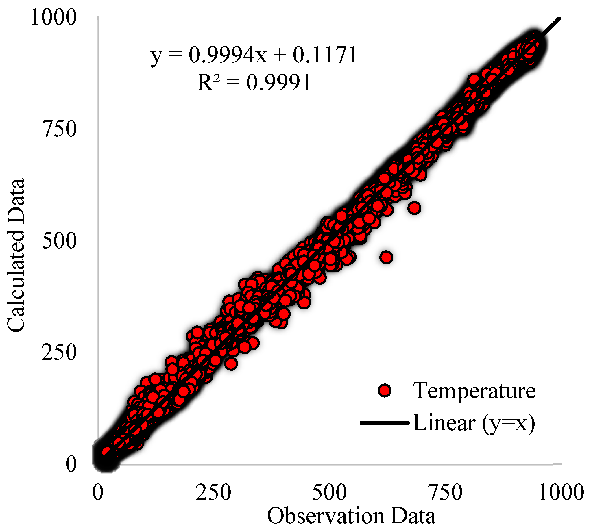 Buildings 12 02265 g006 Buildings 12 02265 g006