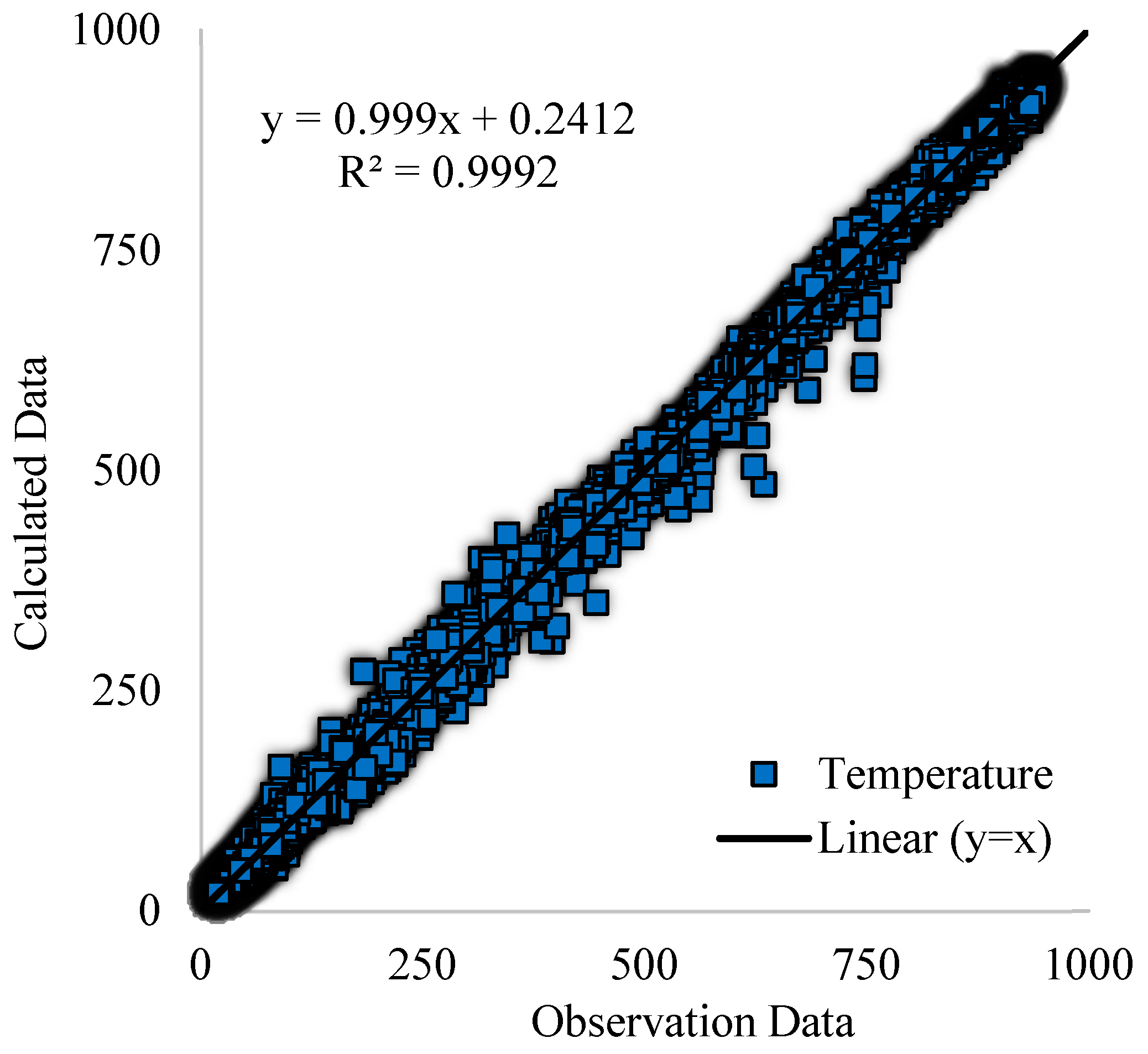 Buildings 12 02265 g008 Buildings 12 02265 g008