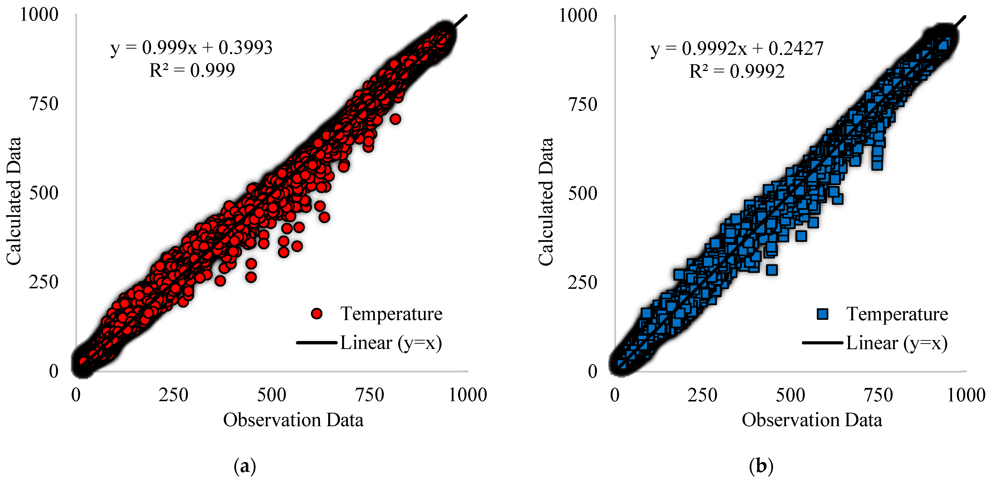 Buildings 12 02265 g009 Buildings 12 02265 g009