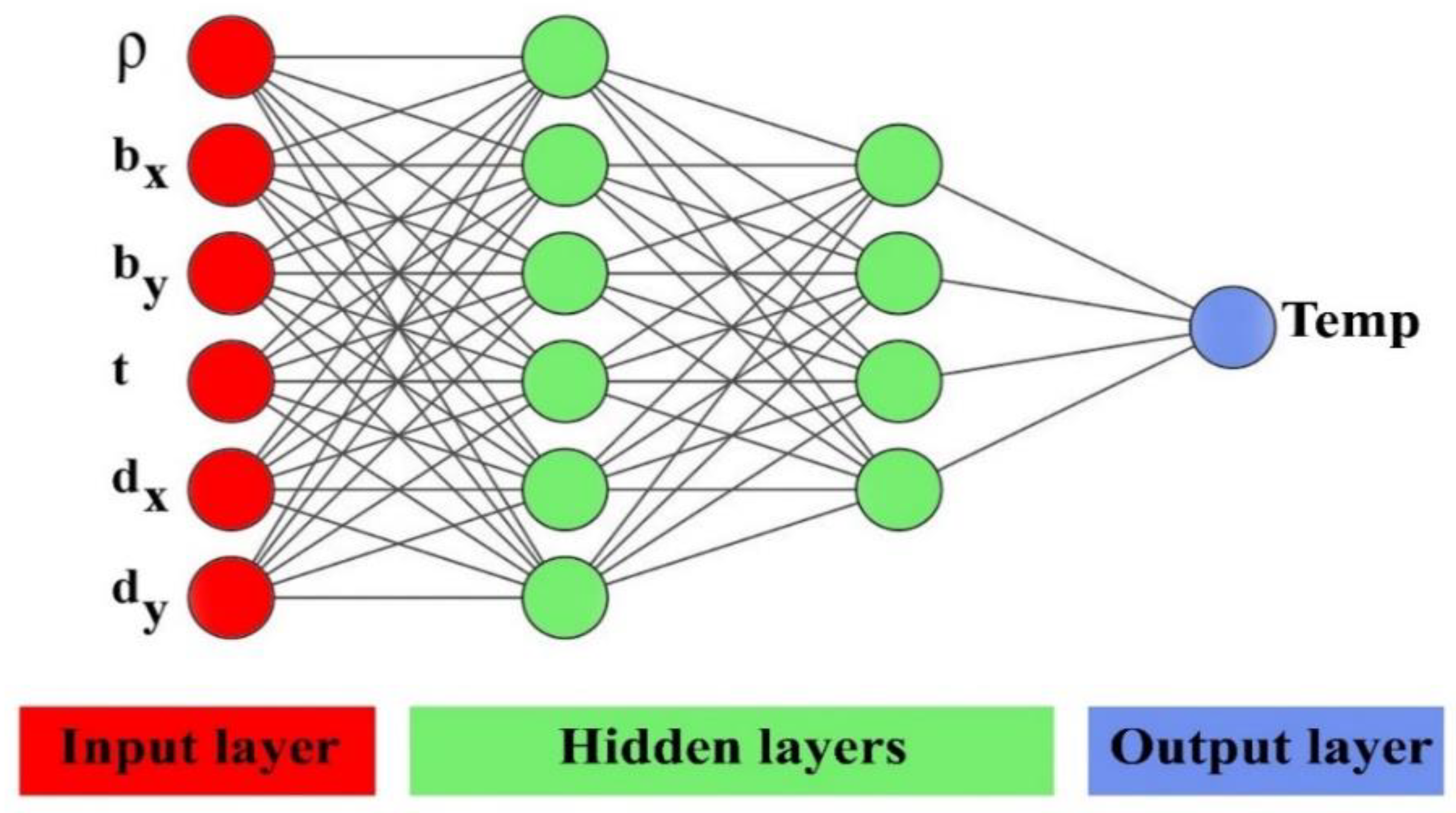 Buildings 12 02265 g011 Buildings 12 02265 g011