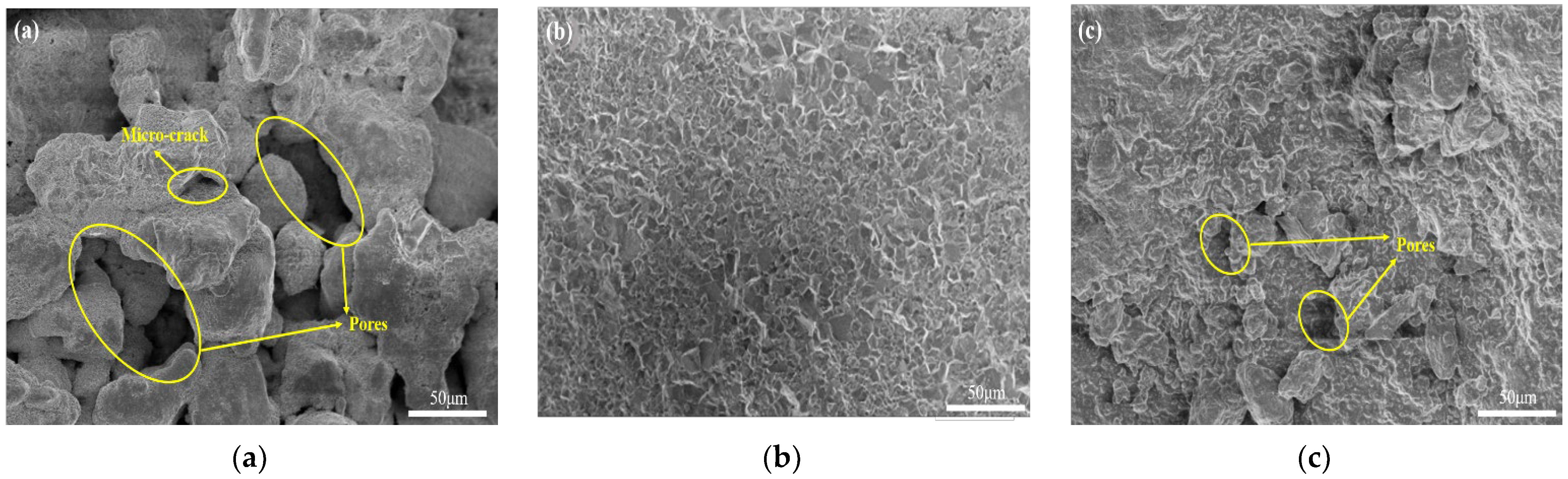 Buildings 13 00016 g005