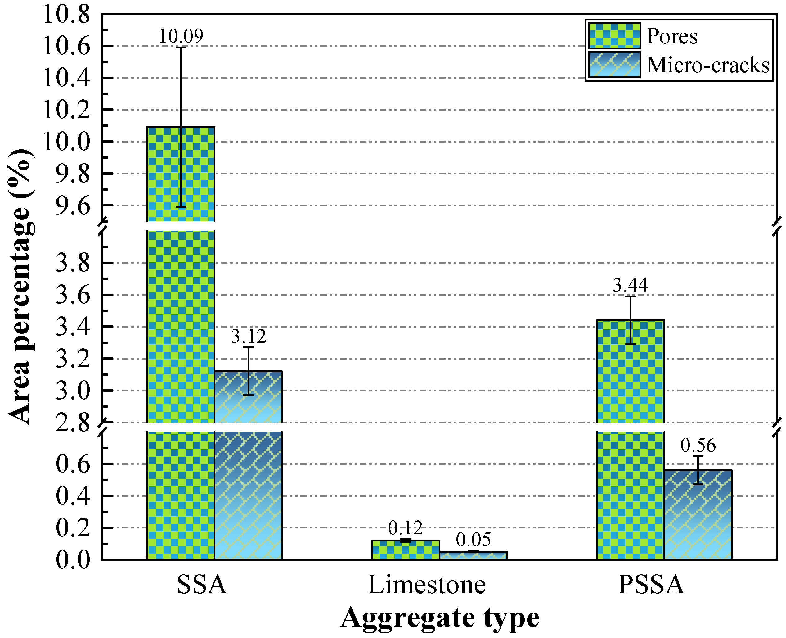 Buildings 13 00016 g006