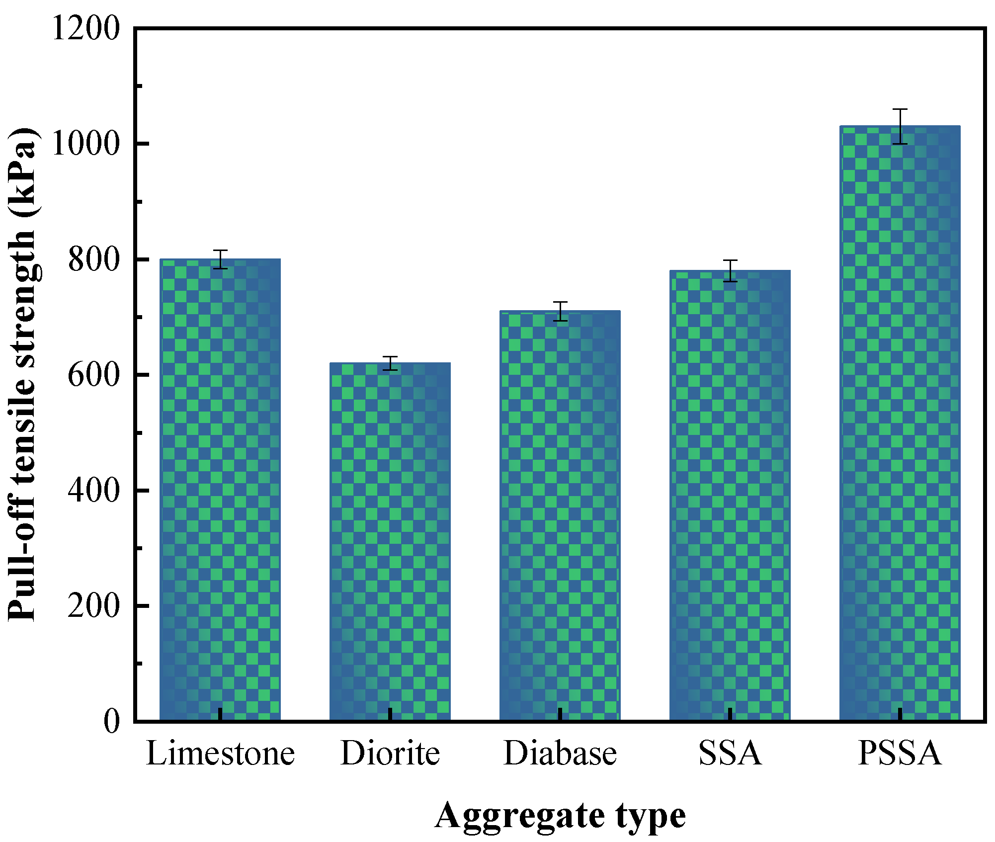 Buildings 13 00016 g012