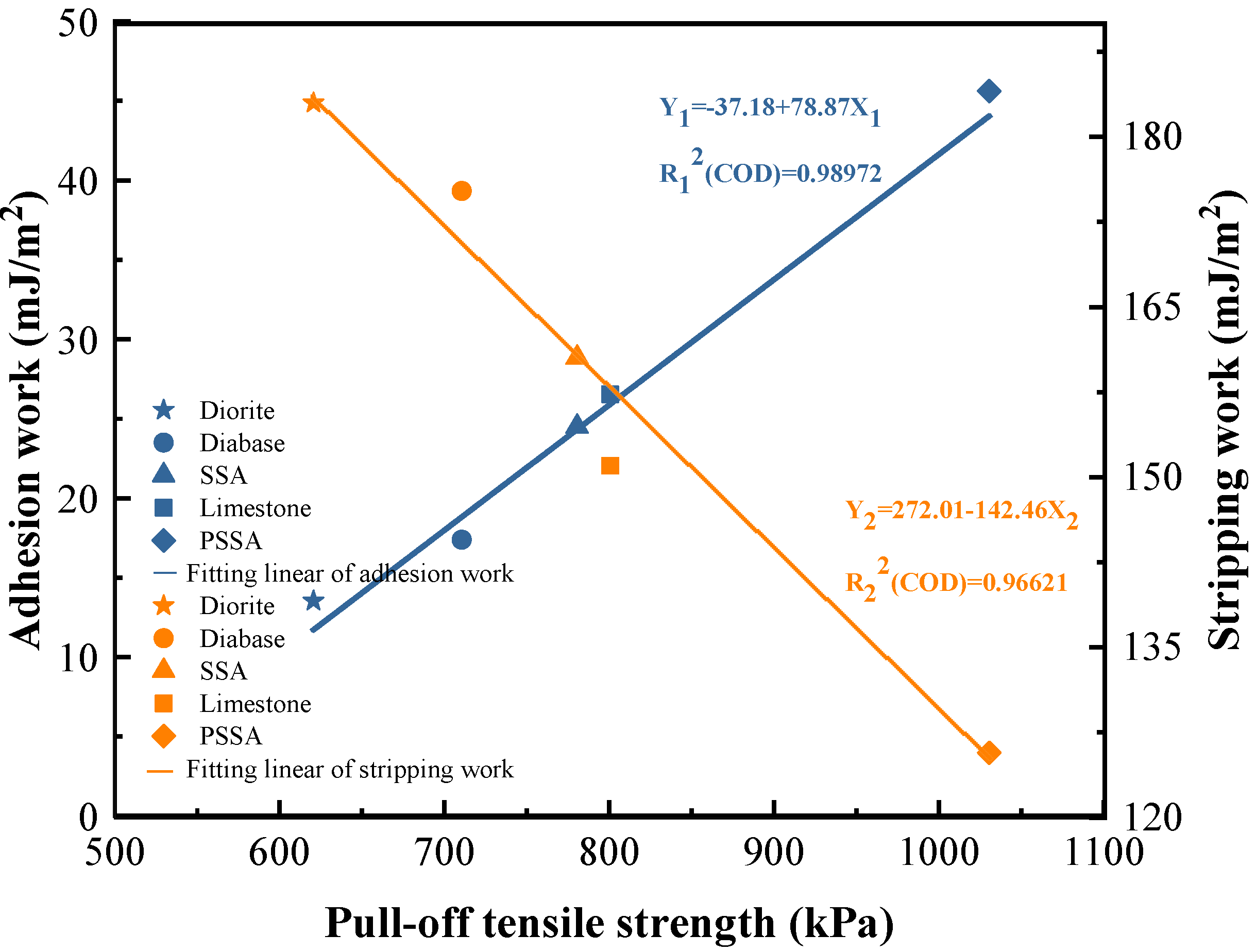 Buildings 13 00016 g013