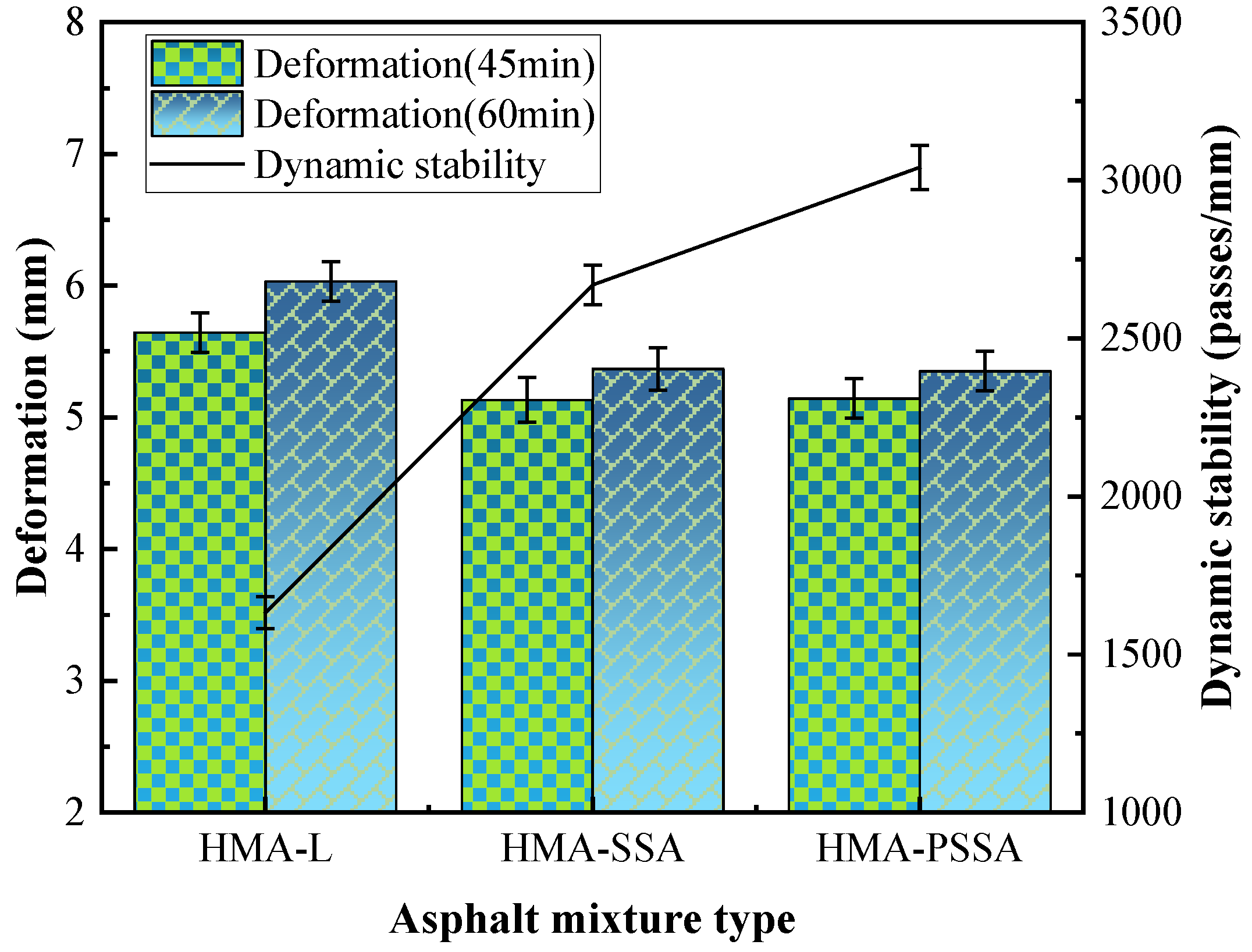 Buildings 13 00016 g015