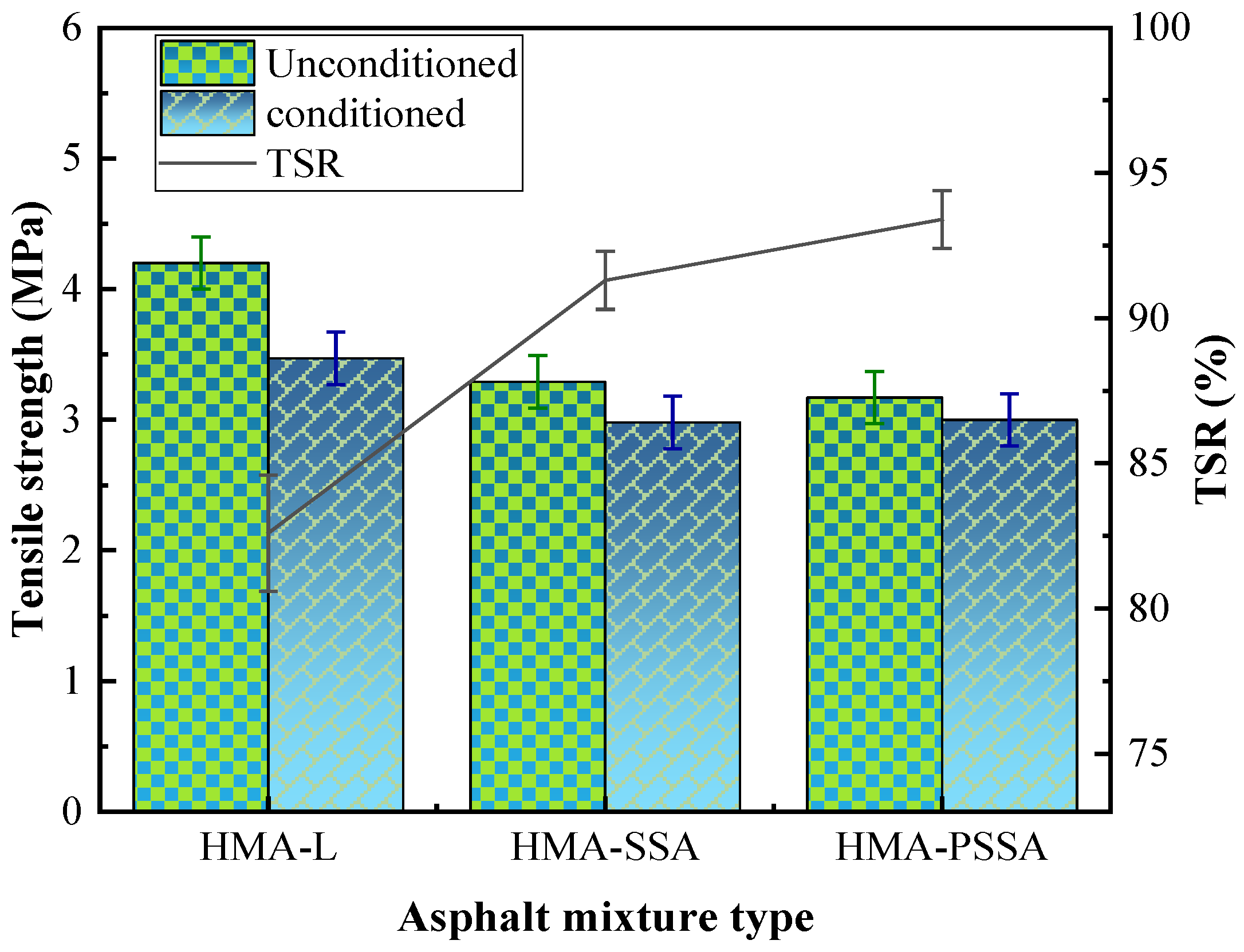 Buildings 13 00016 g018