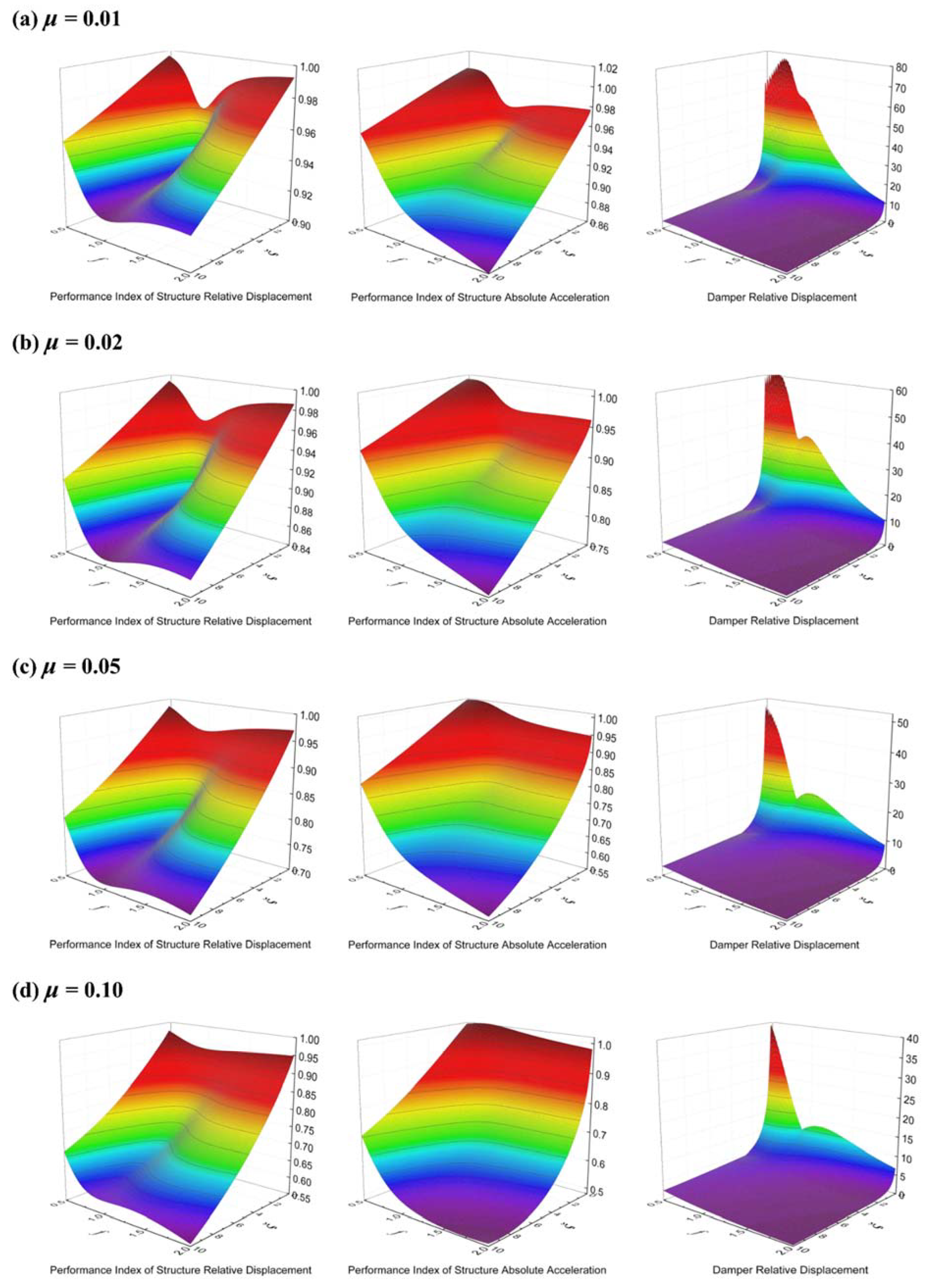 Buildings 13 00017 g002 Buildings 13 00017 g002