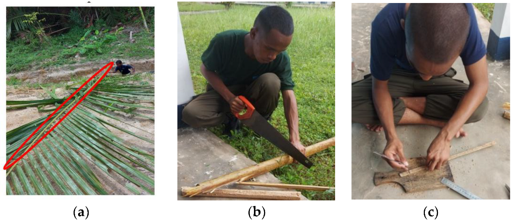 Buildings 13 00018 g004a