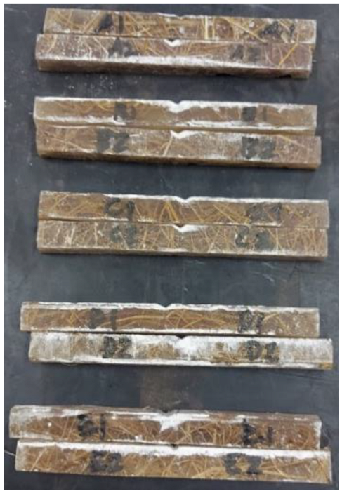 Buildings 13 00018 g006