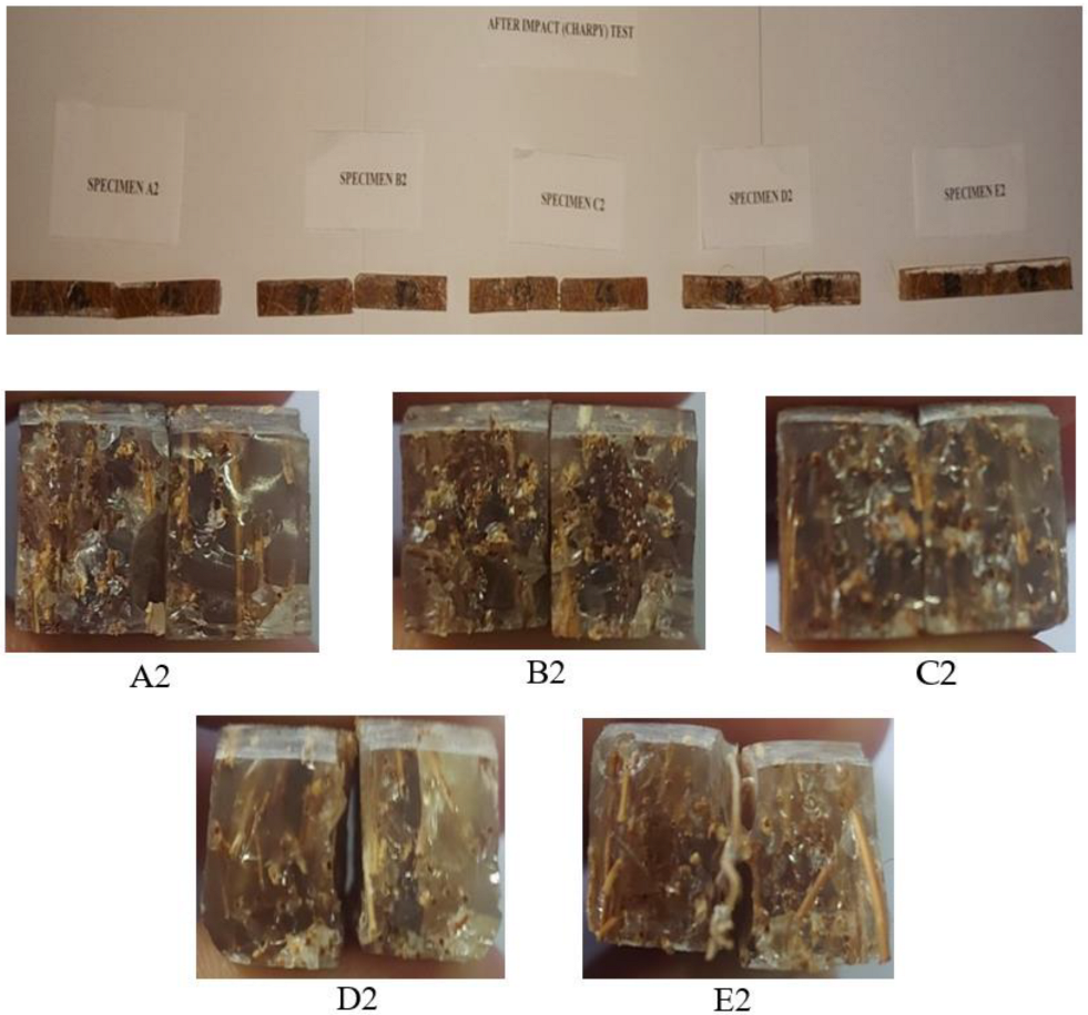 Buildings 13 00018 g011